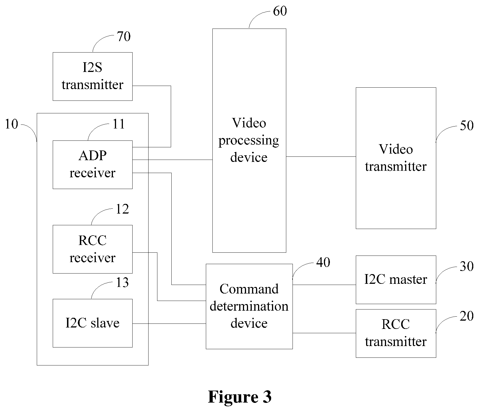 Patent US12339802 Figure 3 – Deserializer
