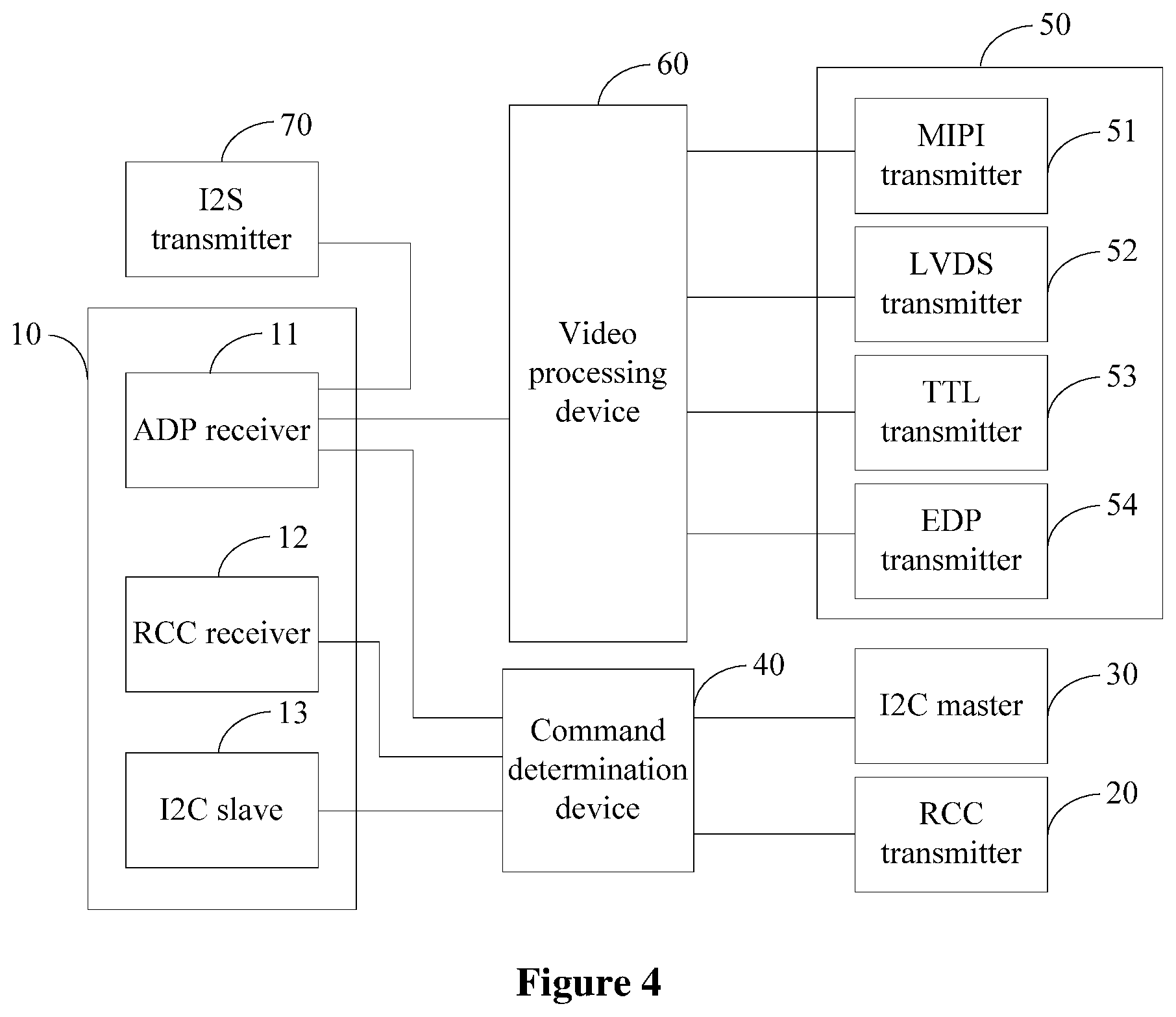 Patent US12339802 Figure 4 – Deserializer
