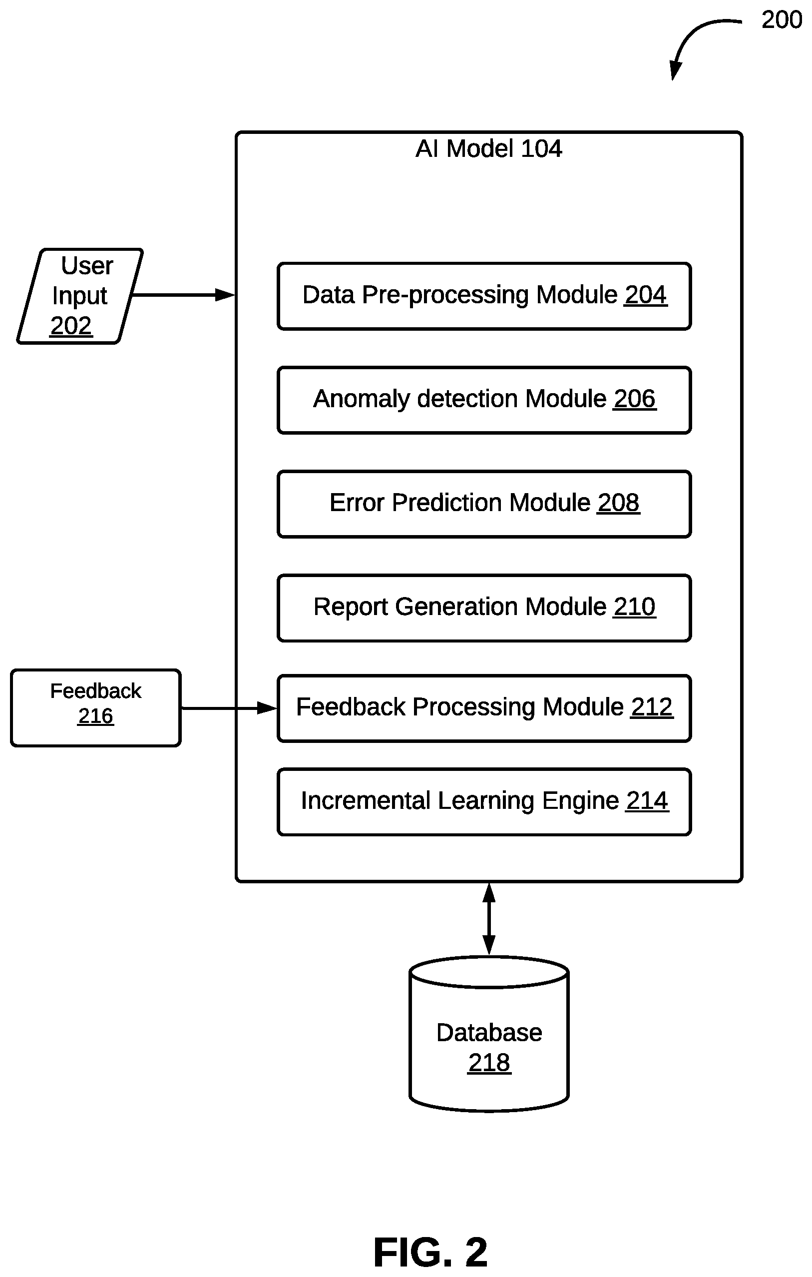 Patent US12339807 Figure 2 – Method and system for automating analysis of log data files