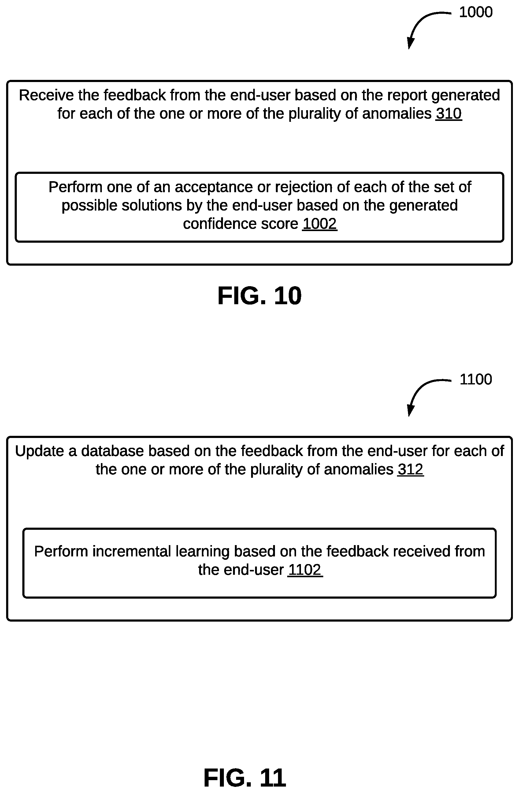 Patent US12339807 Figure 10 – Method and system for automating analysis of log data files