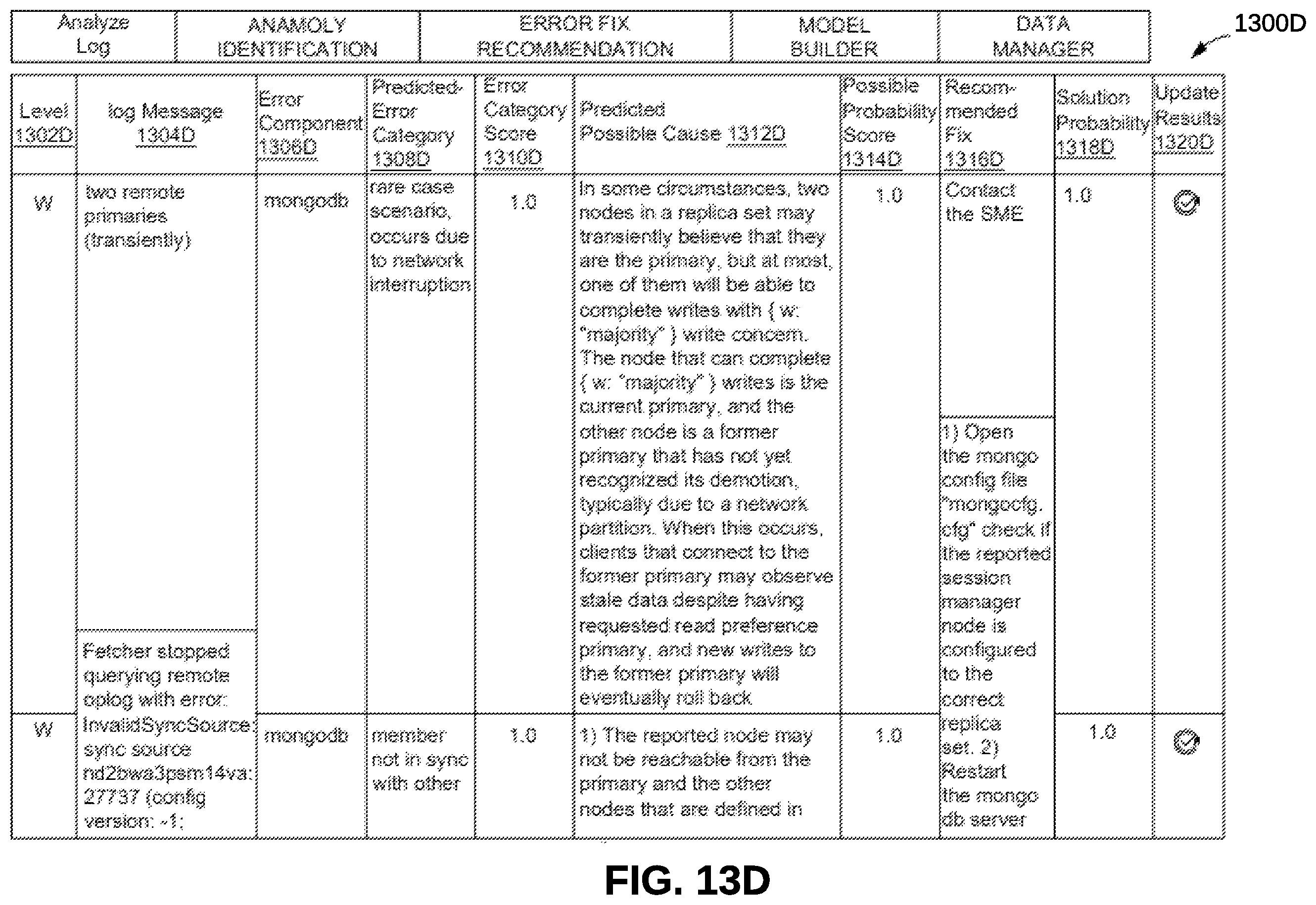 Patent US12339807 Figure 15 – Method and system for automating analysis of log data files
