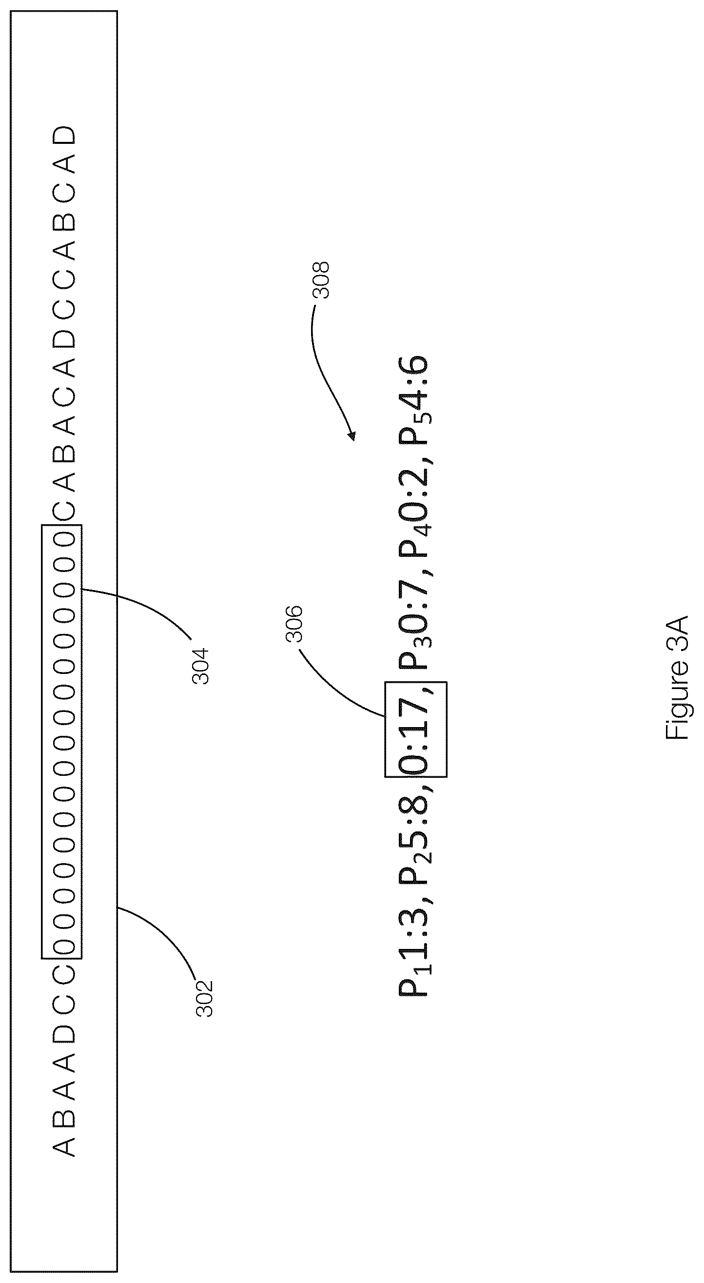 Patent US12339811 Figure 3 – Compressing multiple dimension files using sequence alignment