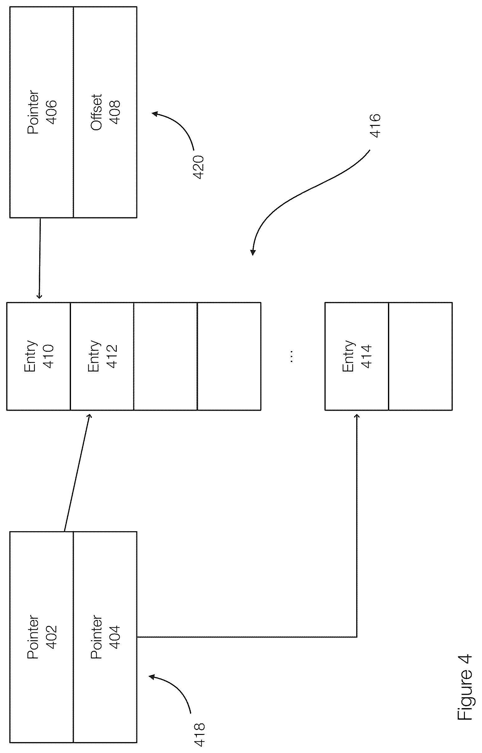 Patent US12339811 Figure 6 – Compressing multiple dimension files using sequence alignment