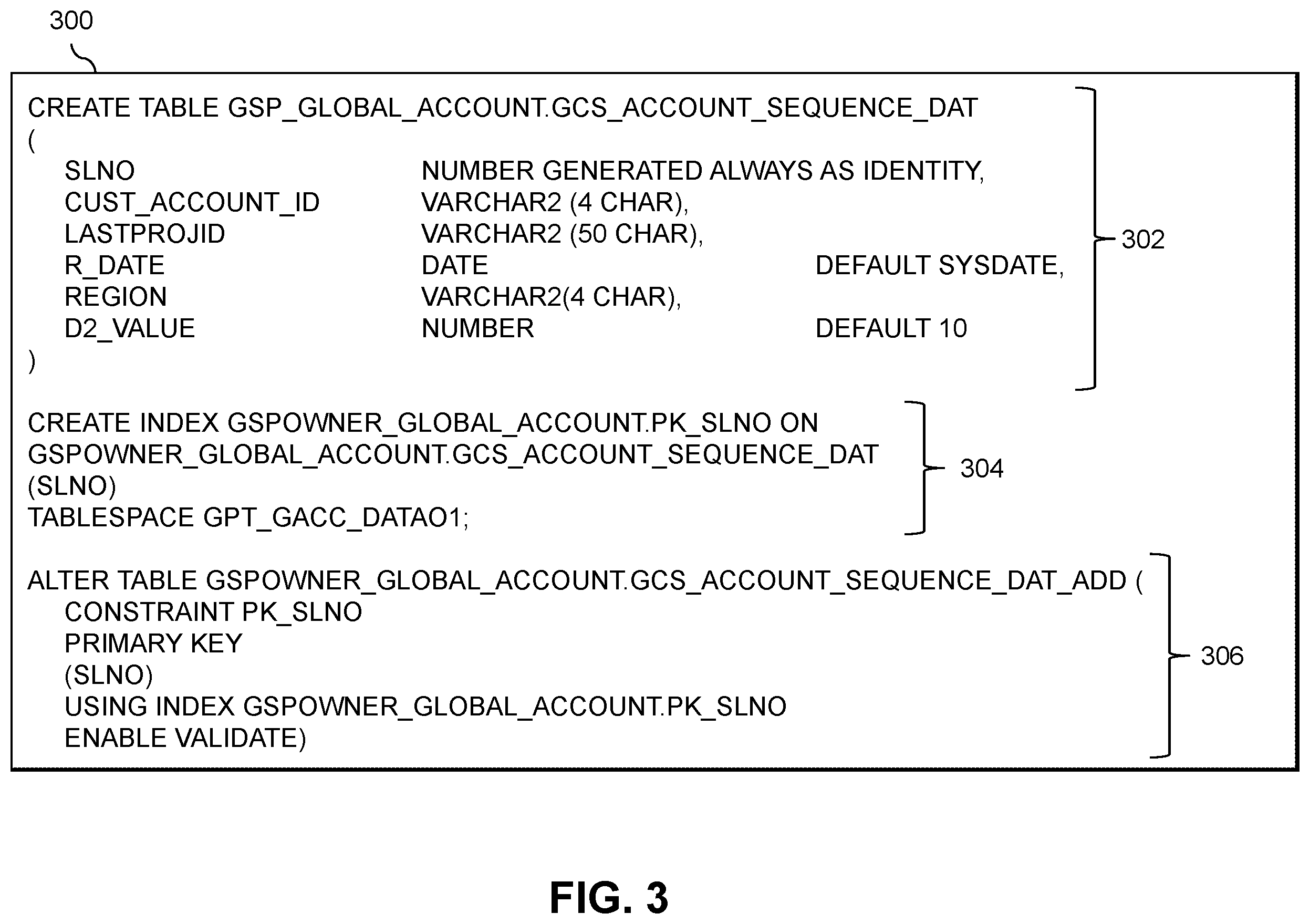 Patent US12339819 Figure 3 – Automated validation of database deployments