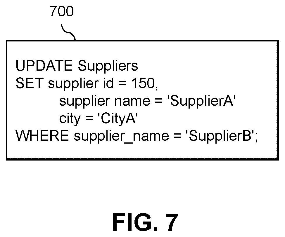 Patent US12339819 Figure 7 – Automated validation of database deployments