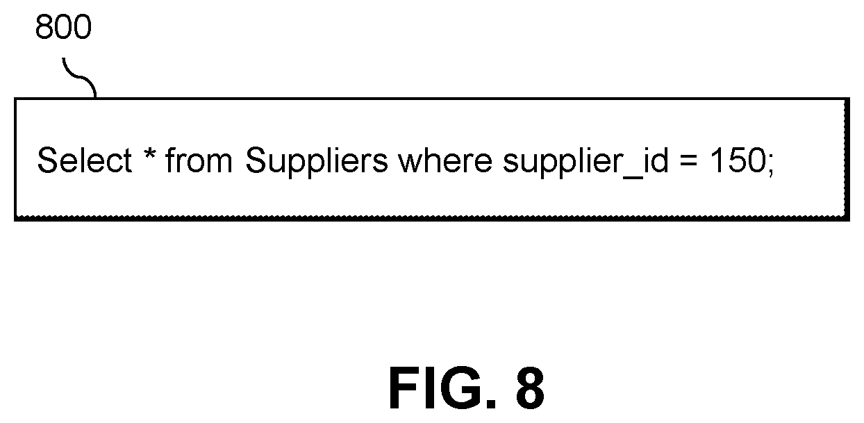 Patent US12339819 Figure 8 – Automated validation of database deployments