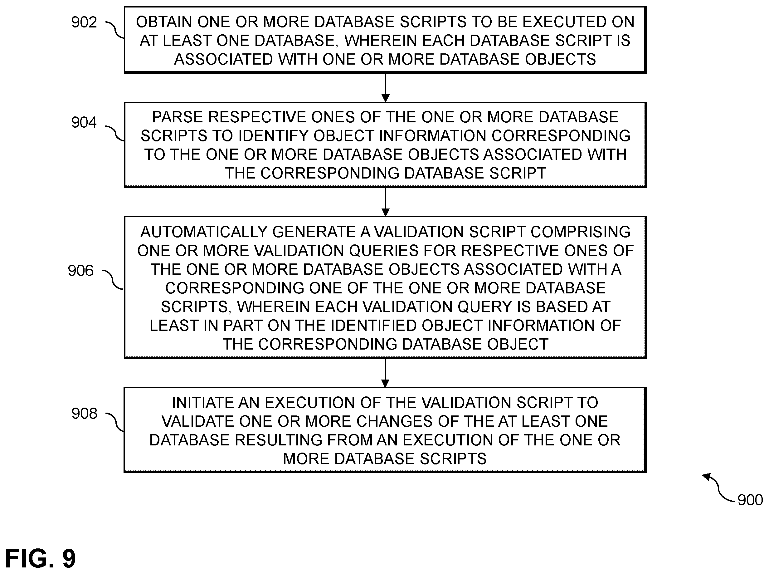 Patent US12339819 Figure 9 – Automated validation of database deployments