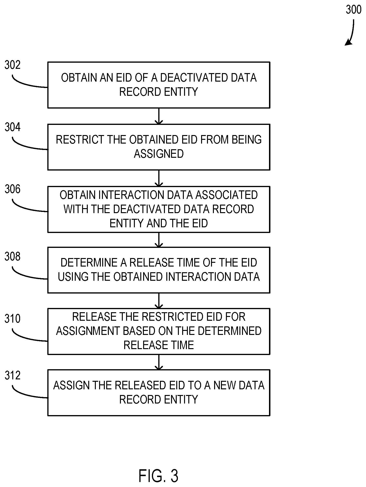Patent US12339820 Figure 3 – Managing restricted time intervals of entity identifiers of data records in a database