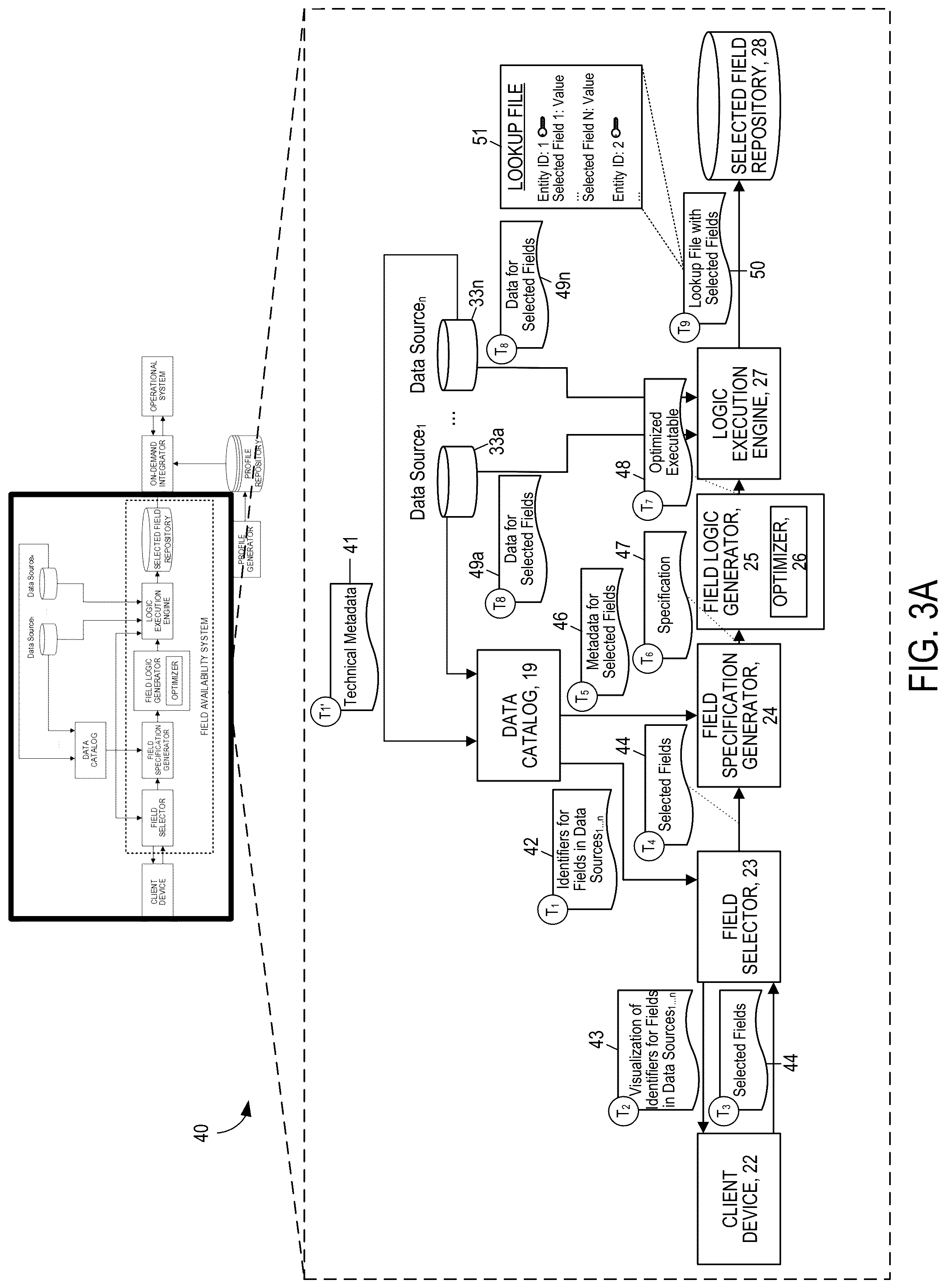Patent US12339826 Figure 3 – On-demand integration of records with data catalog identifiers