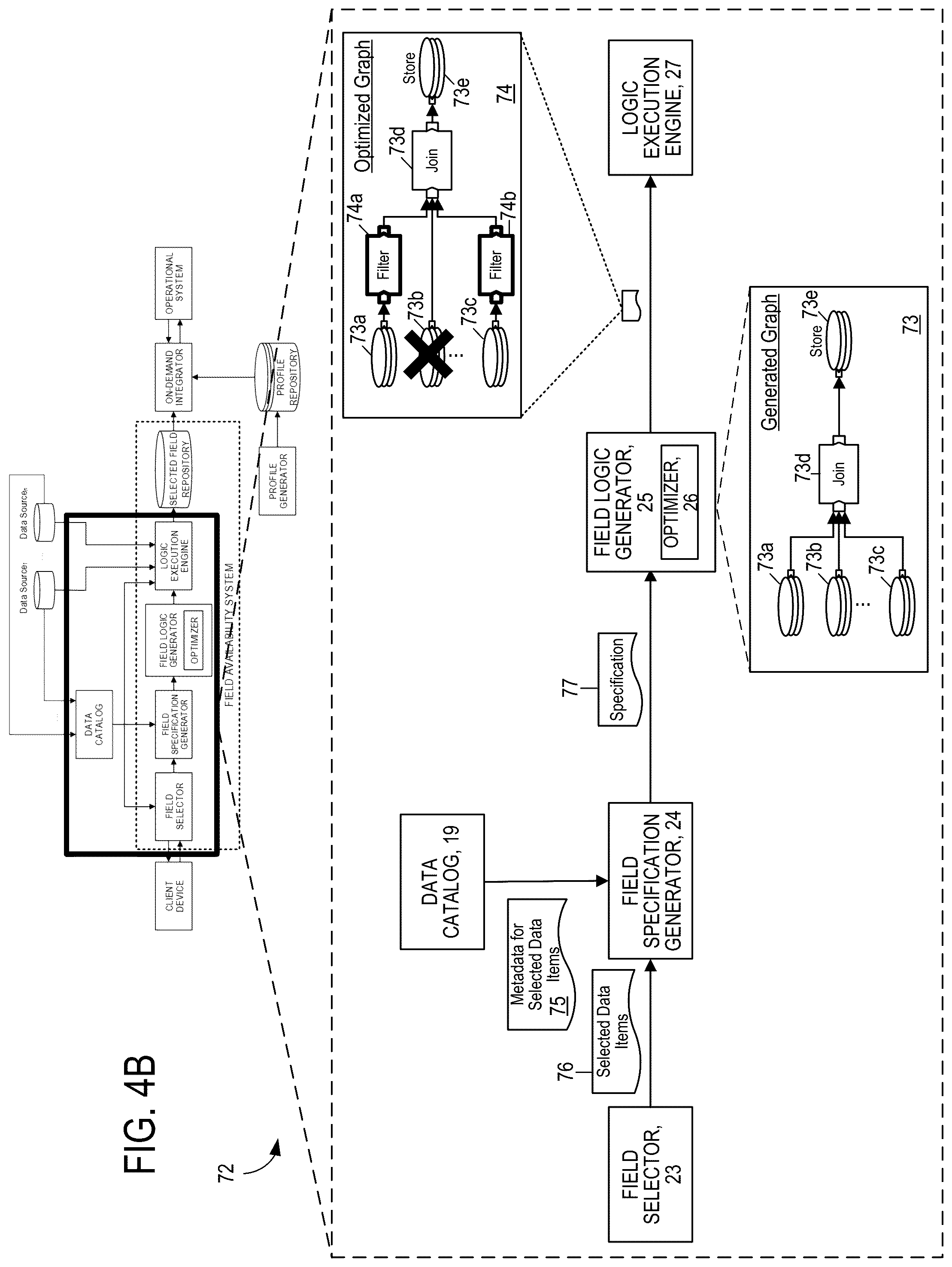 Patent US12339826 Figure 6 – On-demand integration of records with data catalog identifiers