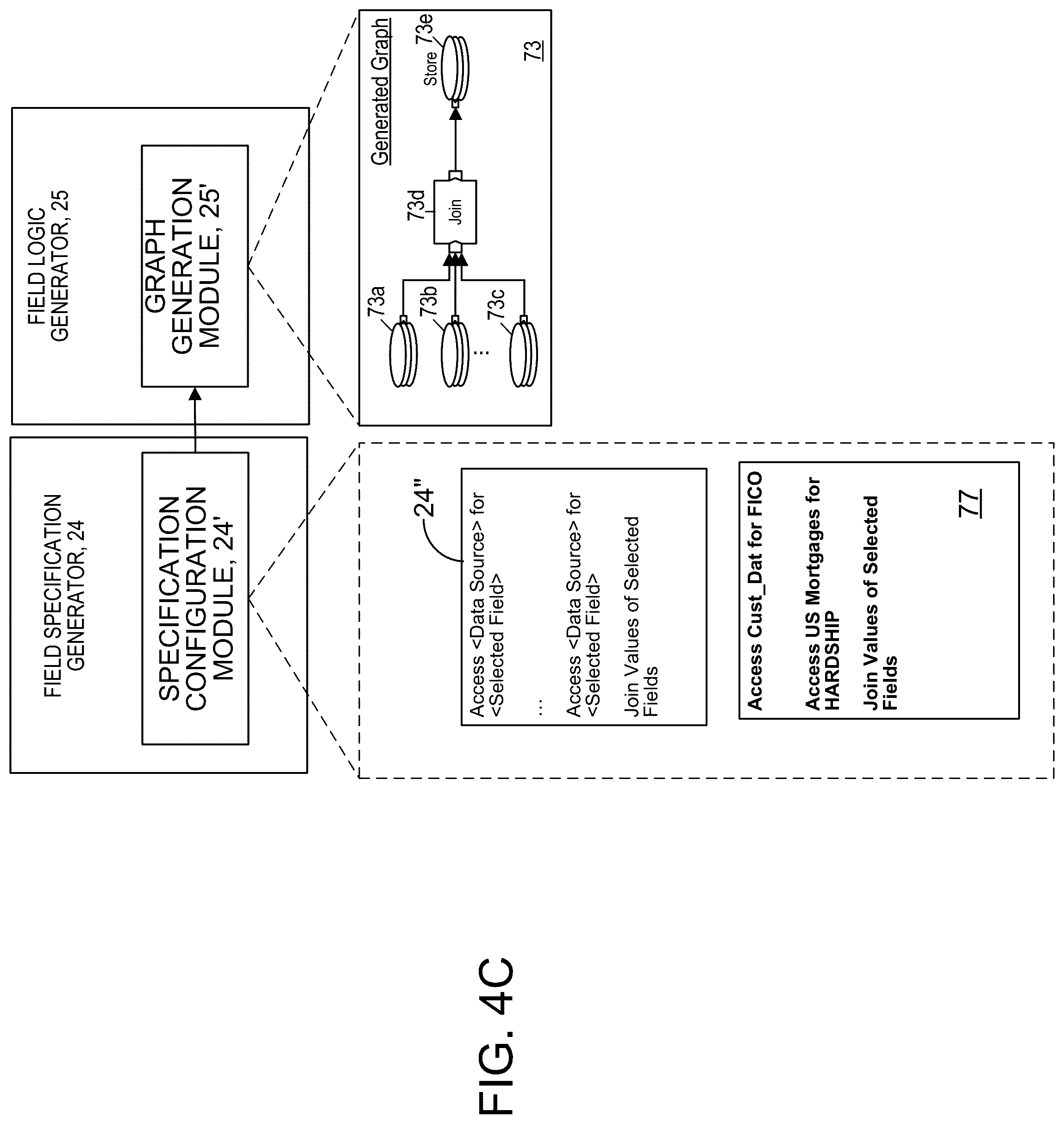Patent US12339826 Figure 7 – On-demand integration of records with data catalog identifiers
