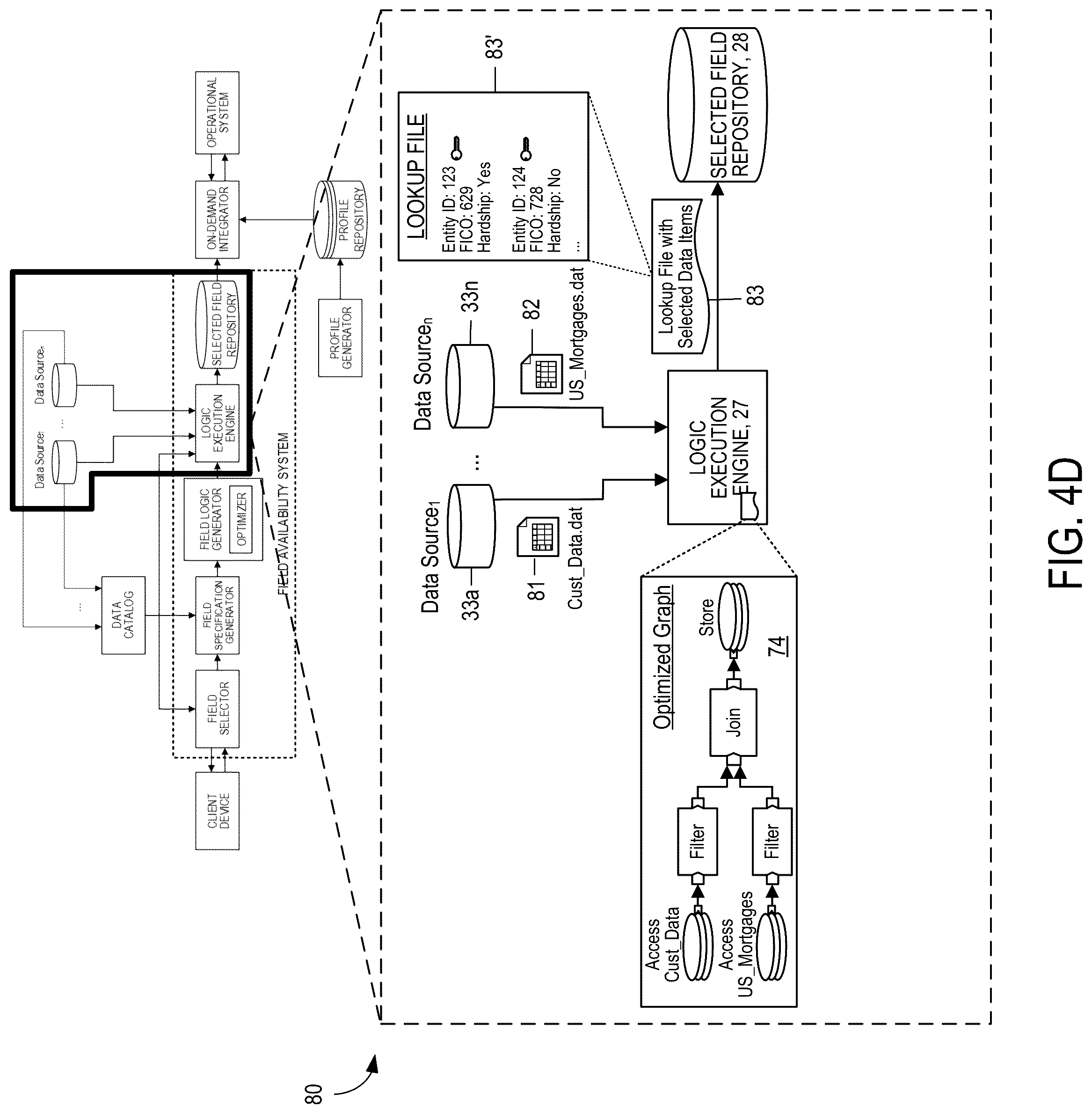 Patent US12339826 Figure 8 – On-demand integration of records with data catalog identifiers