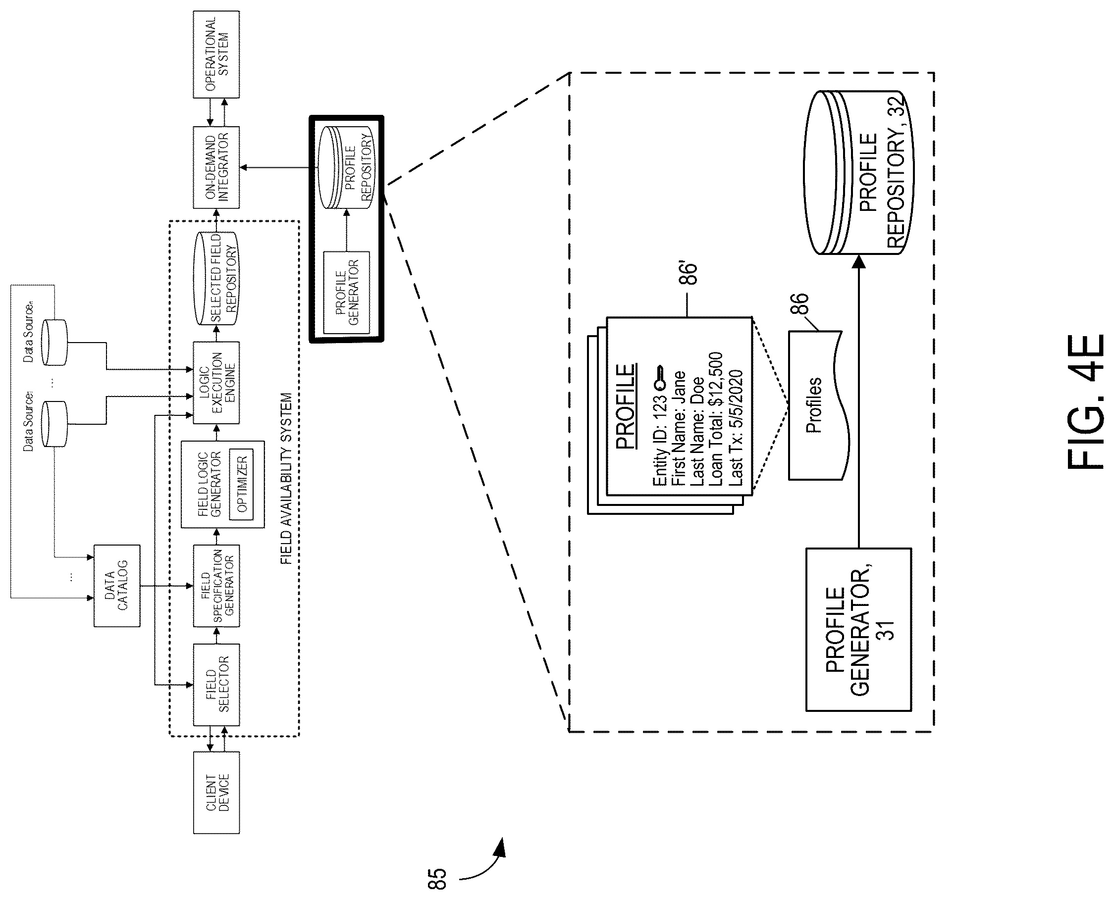 Patent US12339826 Figure 9 – On-demand integration of records with data catalog identifiers