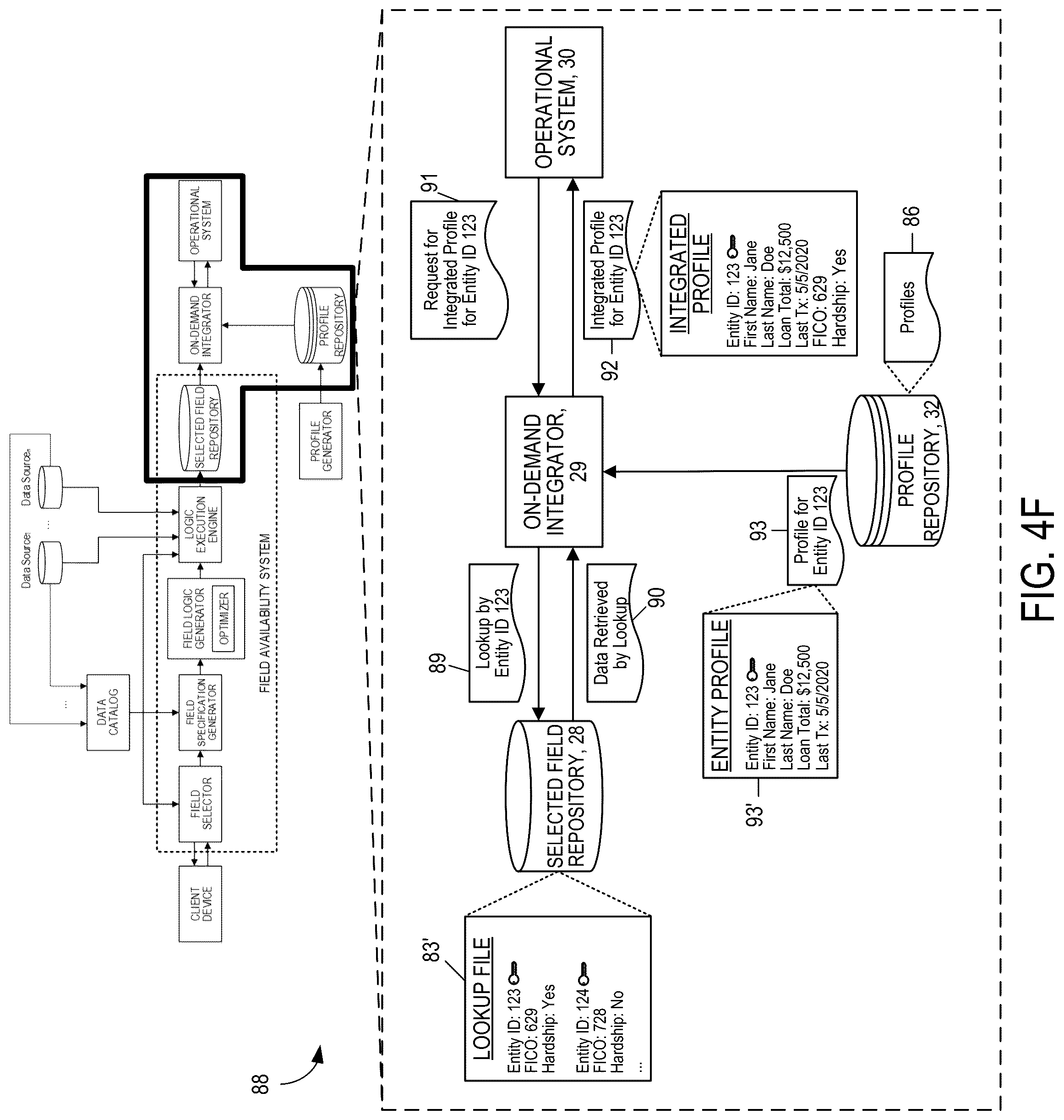 Patent US12339826 Figure 10 – On-demand integration of records with data catalog identifiers
