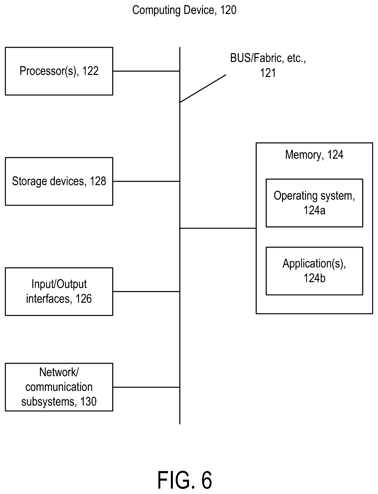 Patent US12339826 Figure 12 – On-demand integration of records with data catalog identifiers