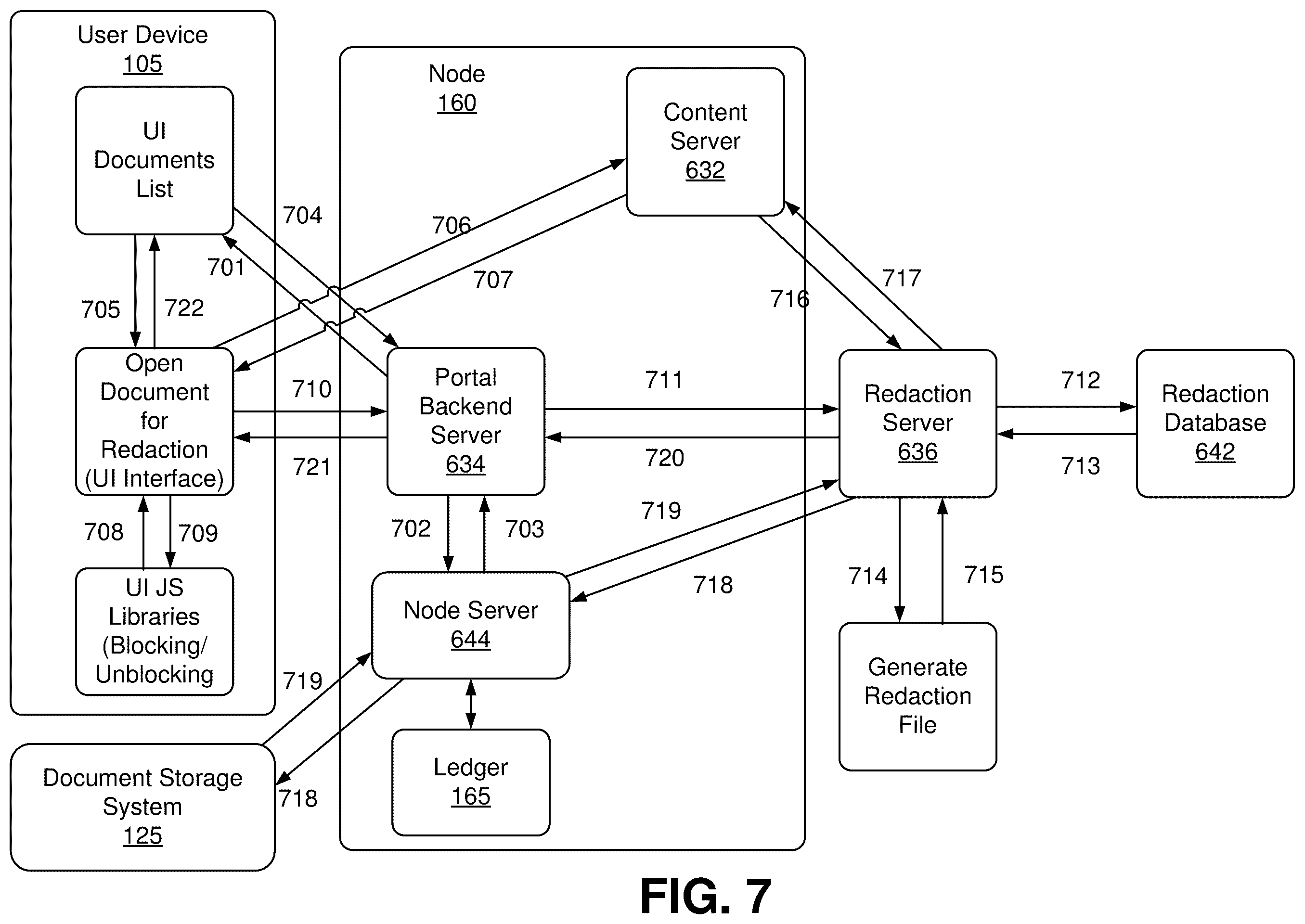 Patent US12339833 Figure 7 – Blockchain enabled service provider system