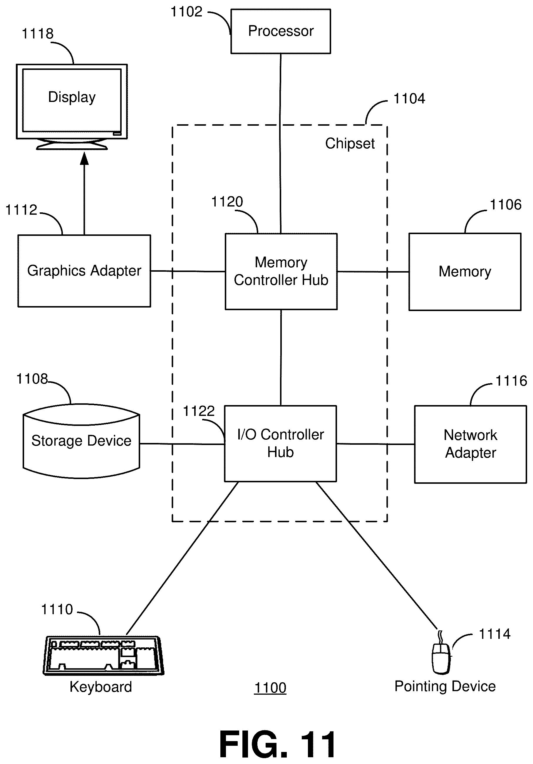 Patent US12339833 Figure 11 – Blockchain enabled service provider system