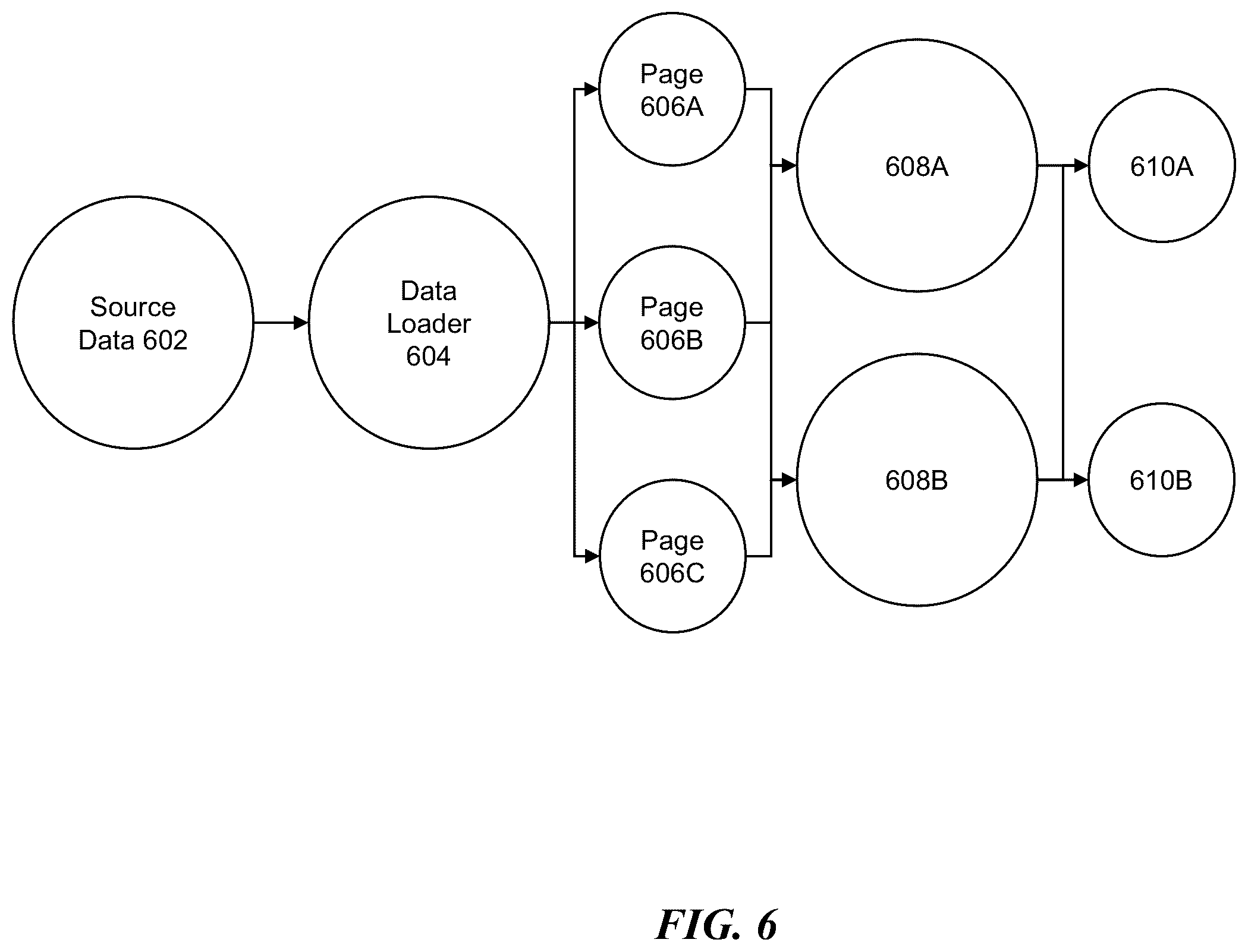 Patent US12339839 Figure 6 – Accuracy and providing explainability and transparency for query response using machine learning models