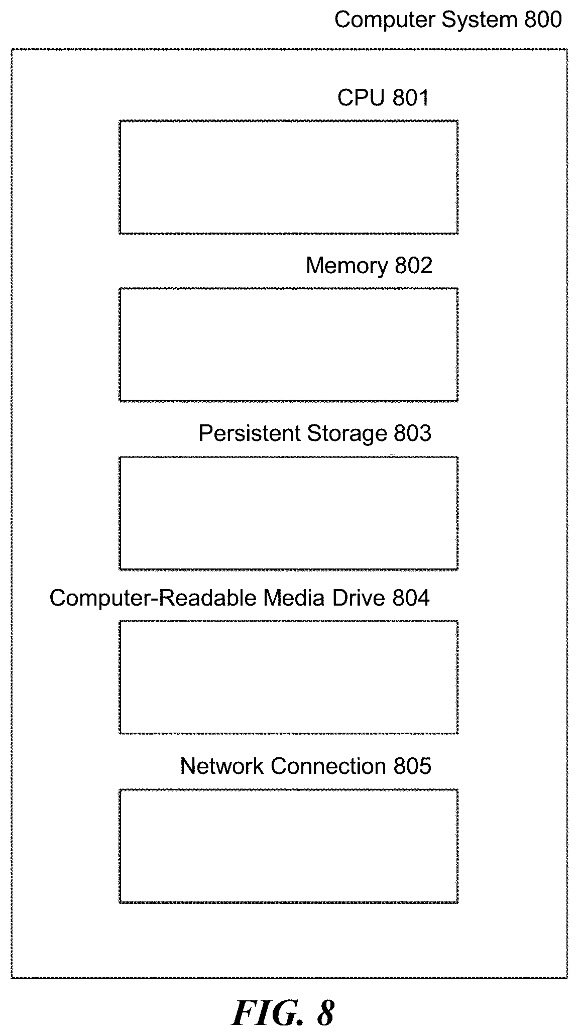 Patent US12339839 Figure 8 – Accuracy and providing explainability and transparency for query response using machine learning models
