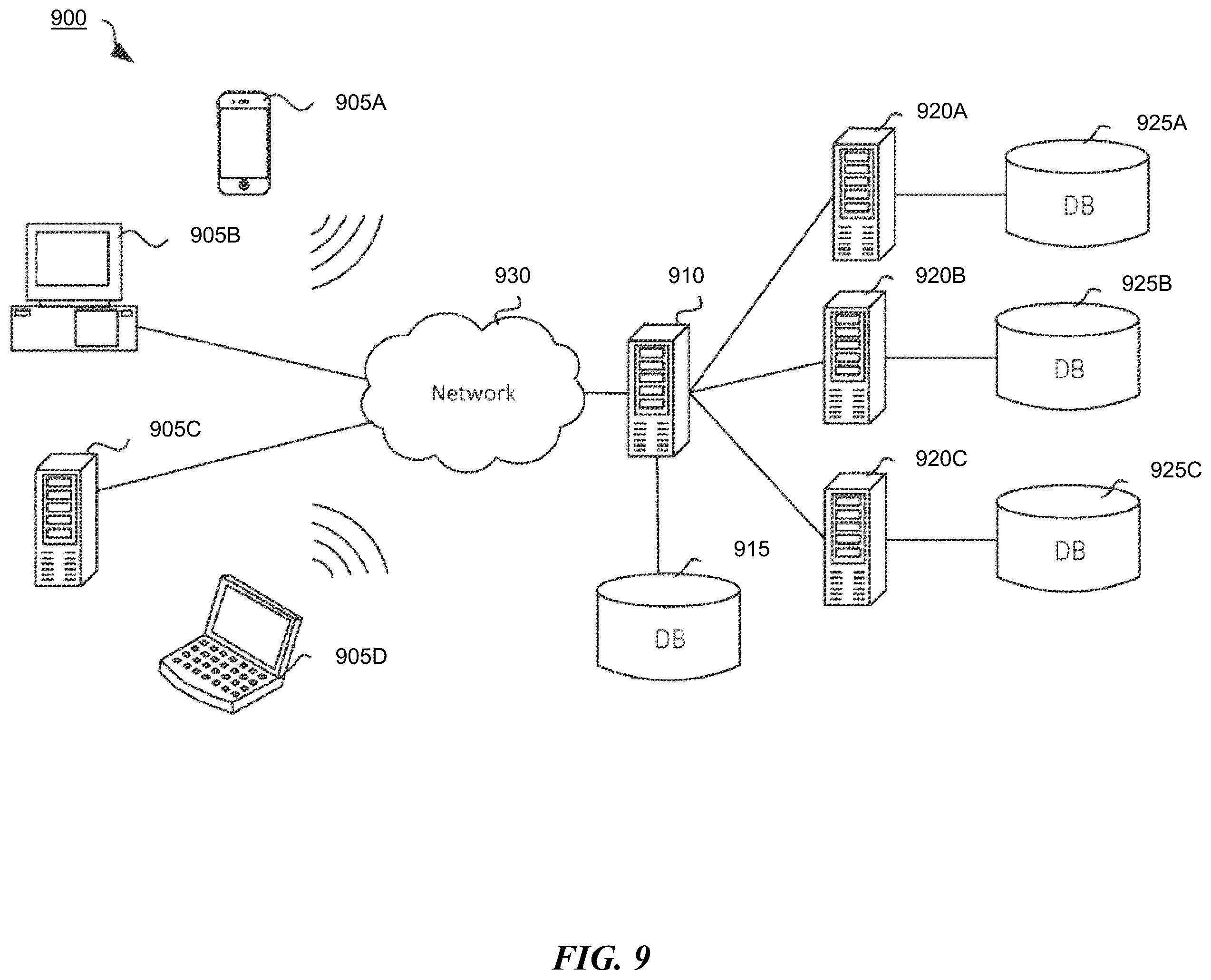 Patent US12339839 Figure 9 – Accuracy and providing explainability and transparency for query response using machine learning models