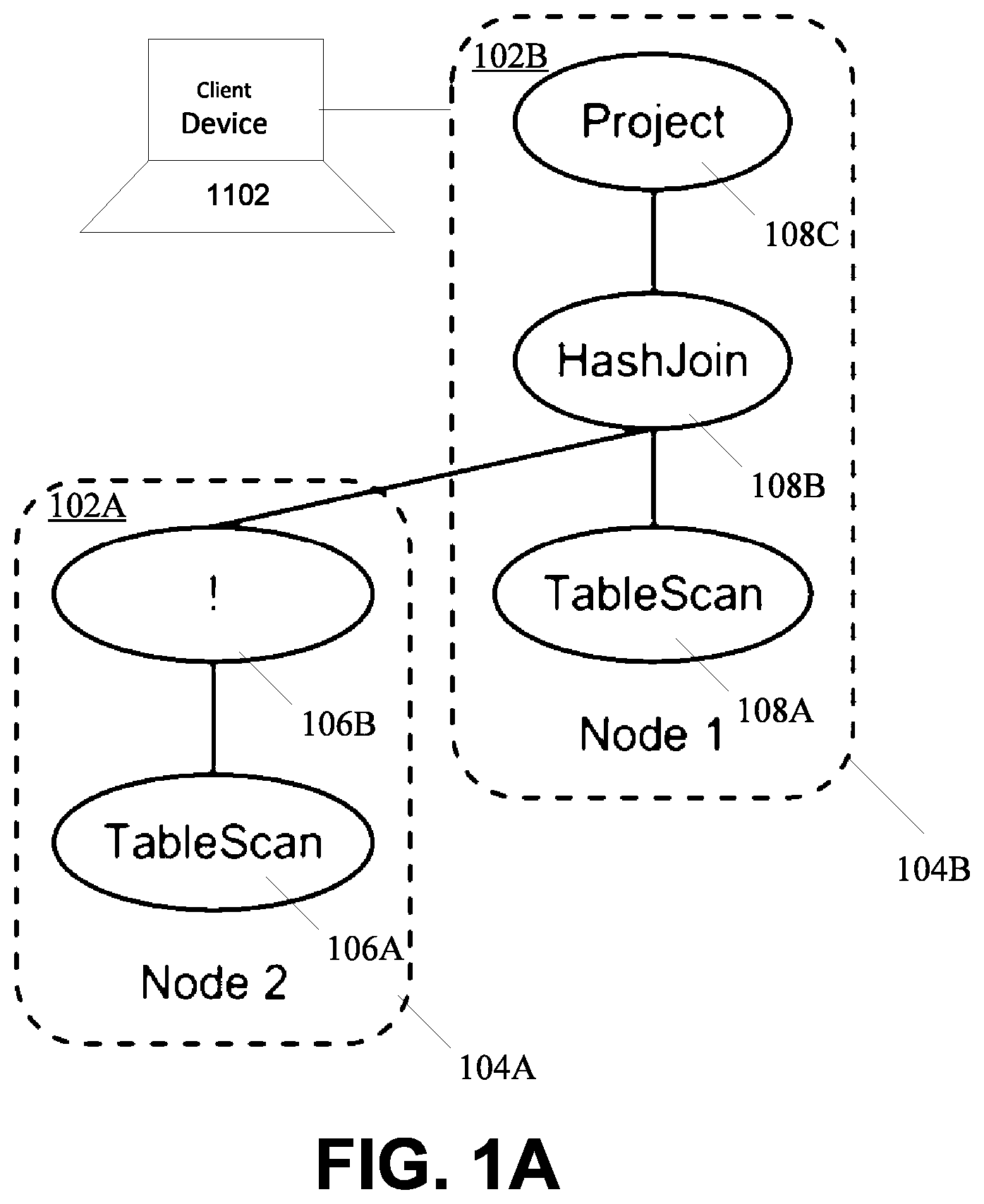 Patent US12339840 Figure 1 – Result streaming for distributed query processing