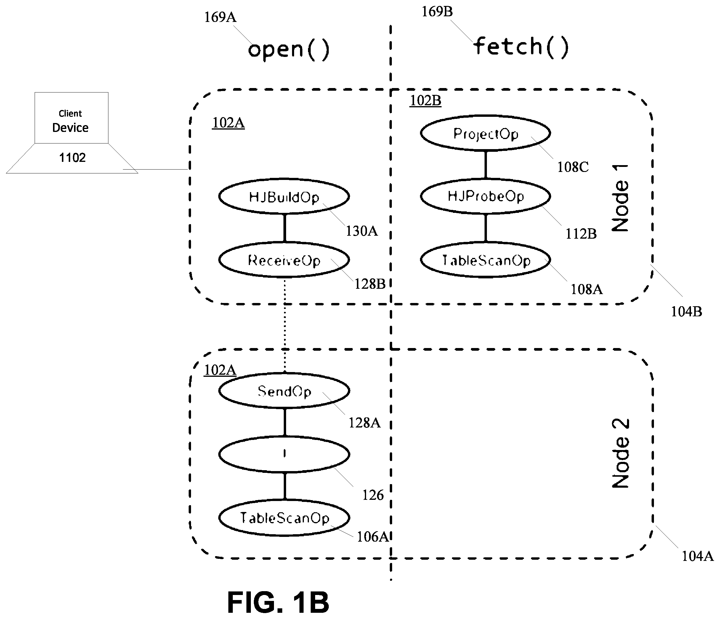 Patent US12339840 Figure 2 – Result streaming for distributed query processing