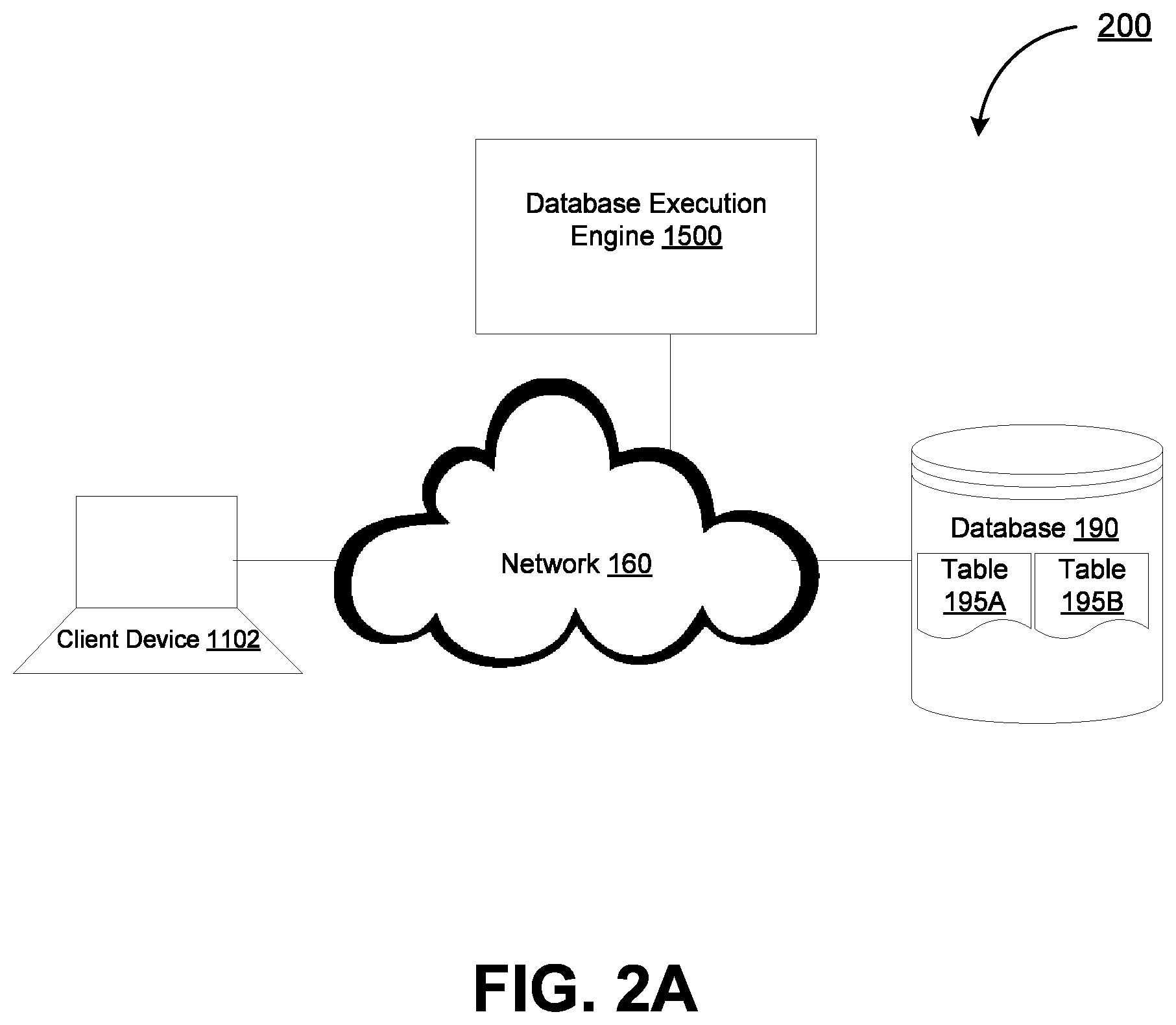 Patent US12339840 Figure 3 – Result streaming for distributed query processing