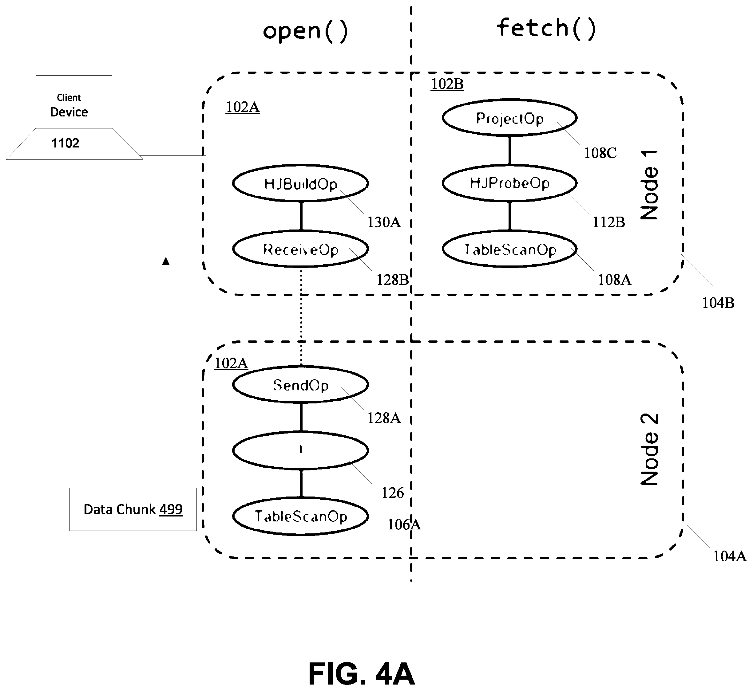 Patent US12339840 Figure 6 – Result streaming for distributed query processing