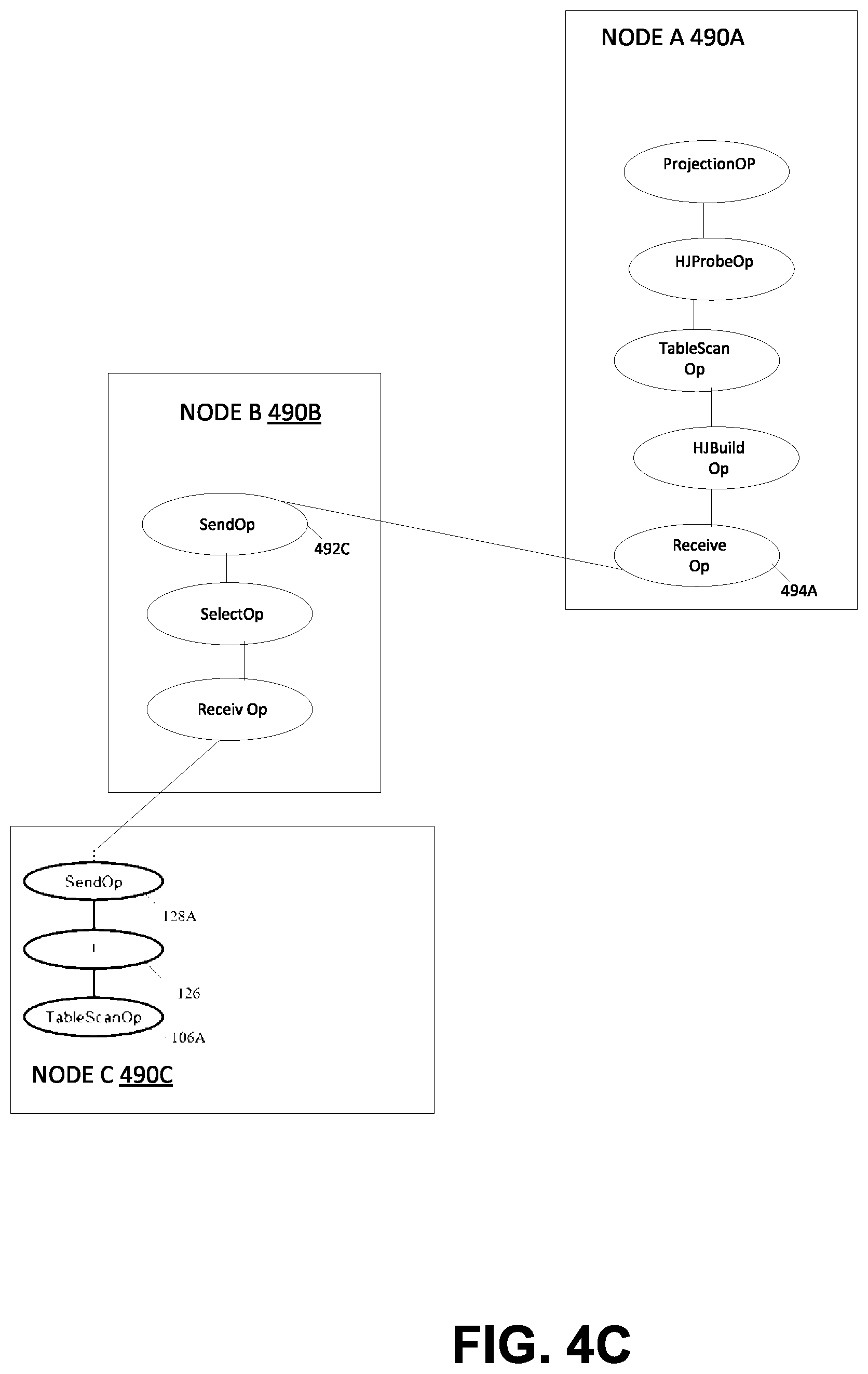 Patent US12339840 Figure 8 – Result streaming for distributed query processing