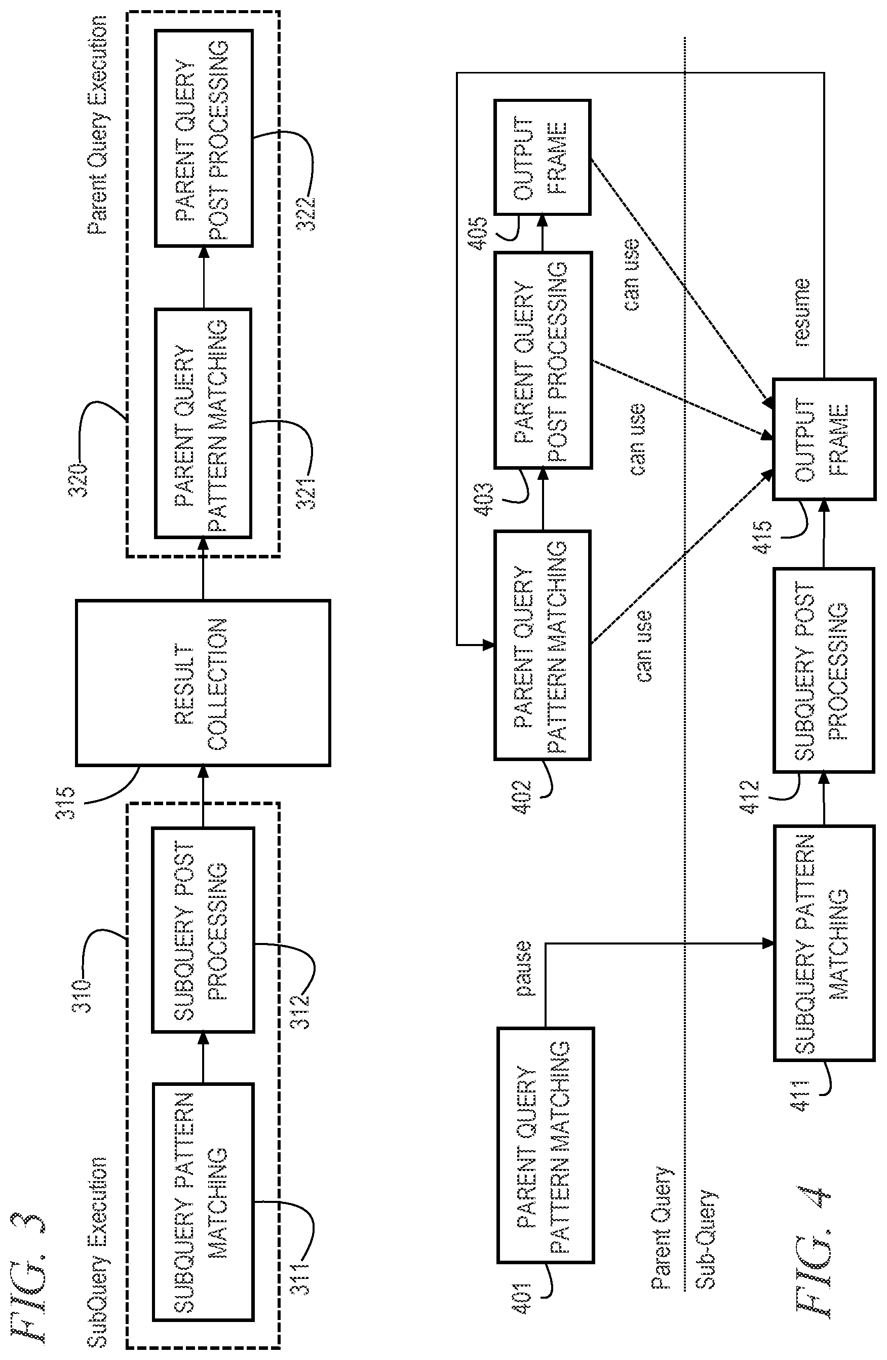 Patent US12339842 Figure 3 – Subqueries in distributed asynchronous graph queries