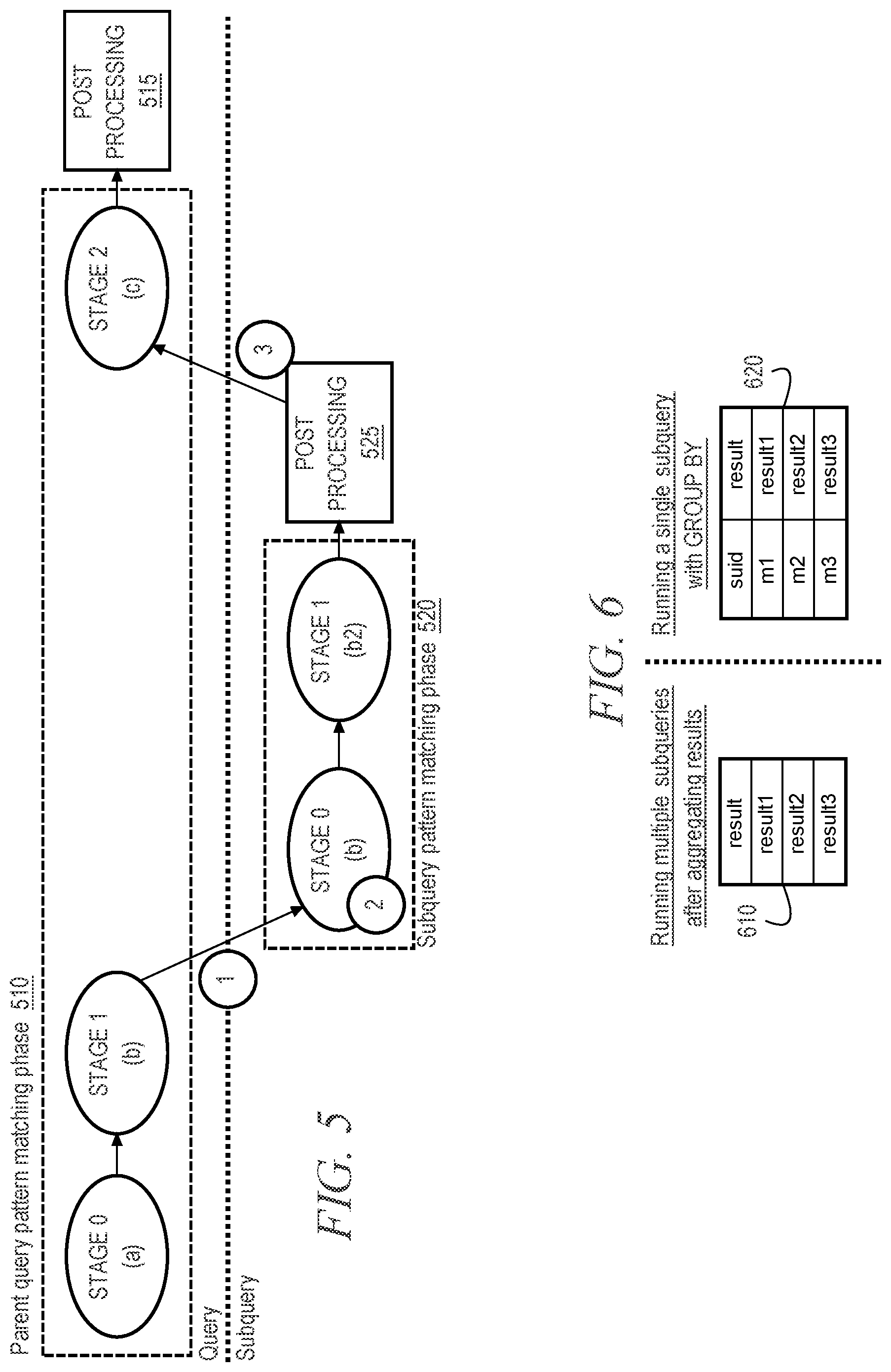 Patent US12339842 Figure 4 – Subqueries in distributed asynchronous graph queries