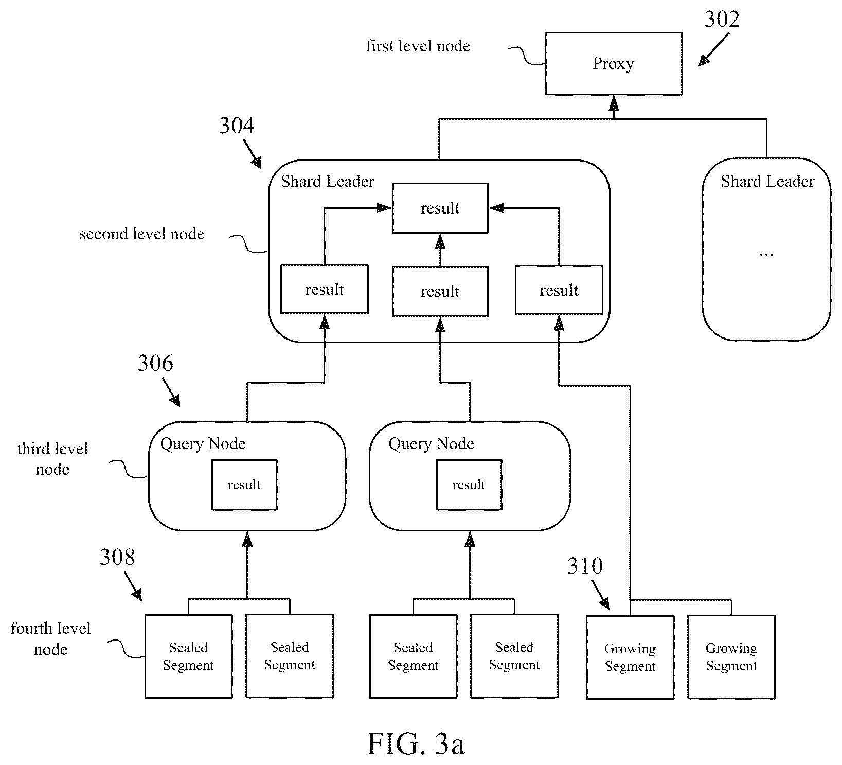 Patent US12339843 Figure 3 – Apparatus, method and storage medium for database pagination