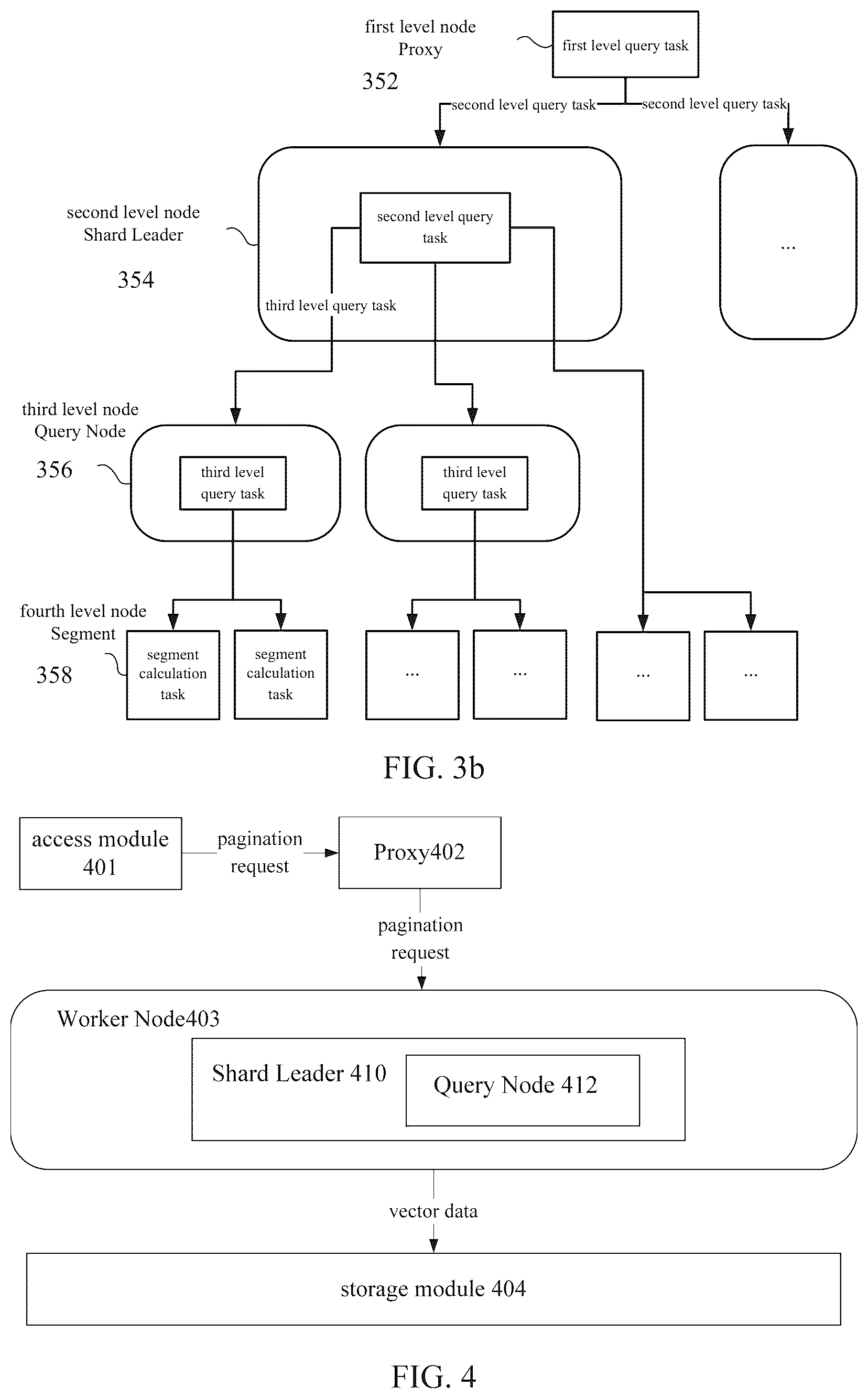 Patent US12339843 Figure 4 – Apparatus, method and storage medium for database pagination