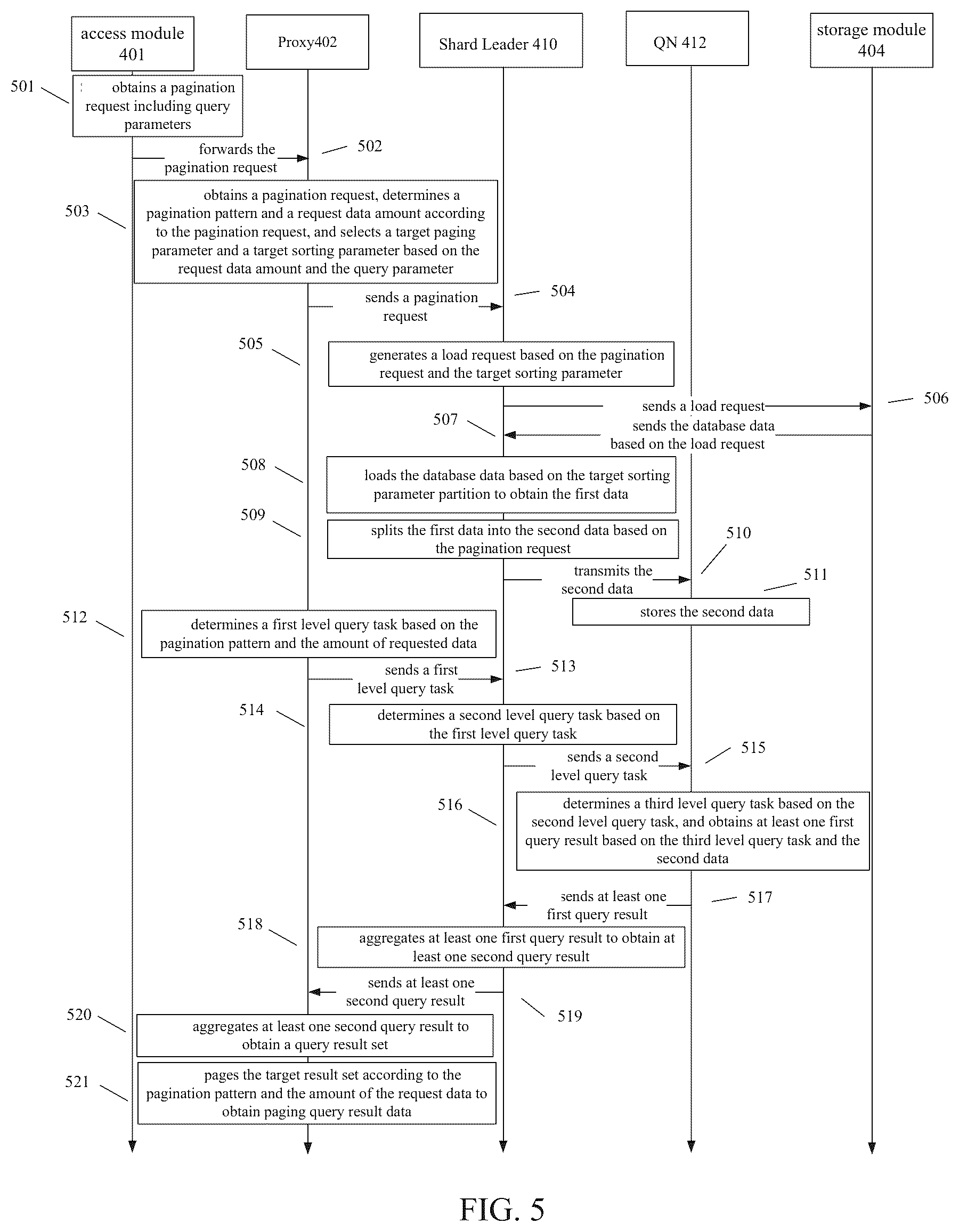 Patent US12339843 Figure 5 – Apparatus, method and storage medium for database pagination