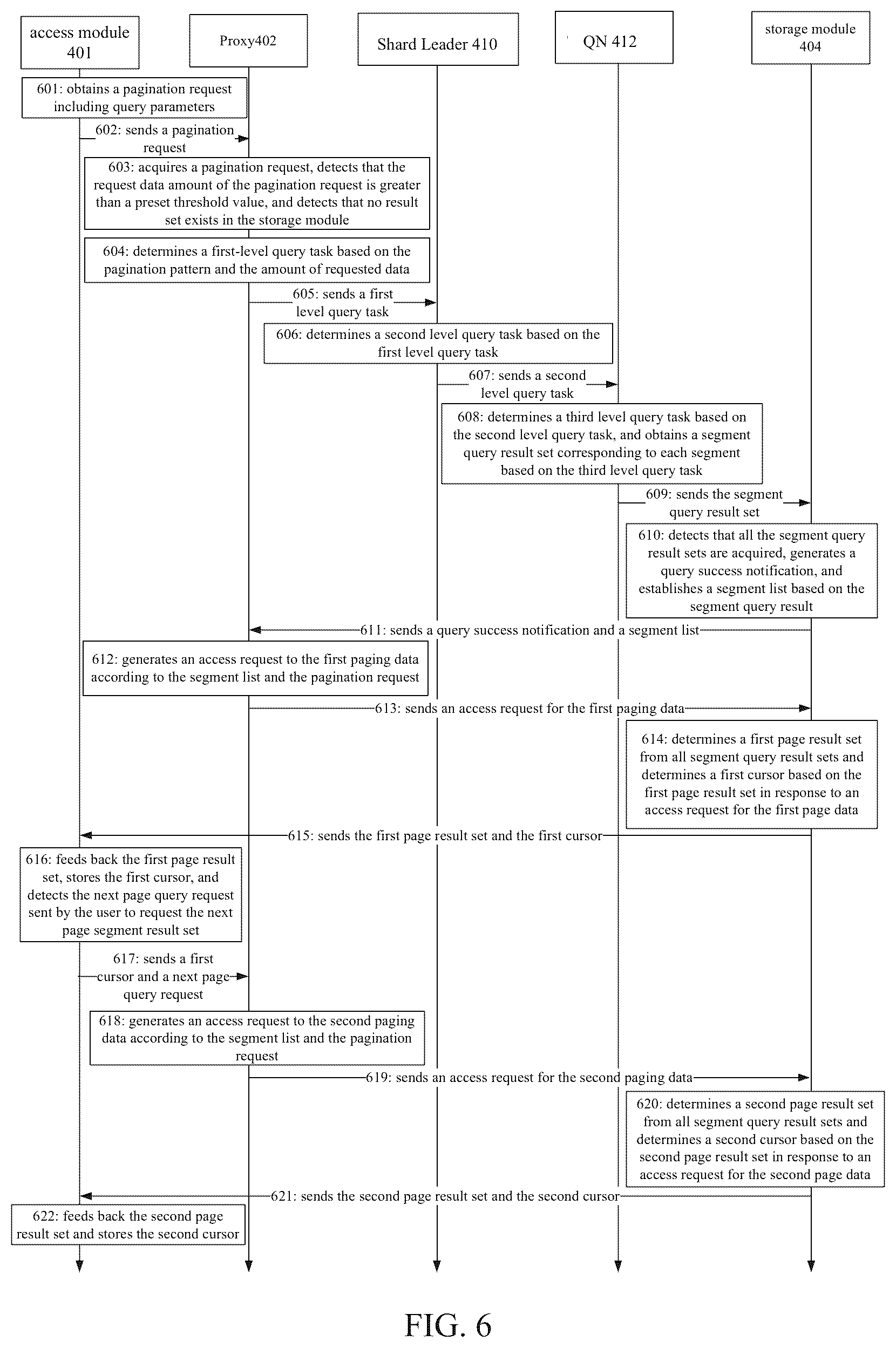 Patent US12339843 Figure 6 – Apparatus, method and storage medium for database pagination
