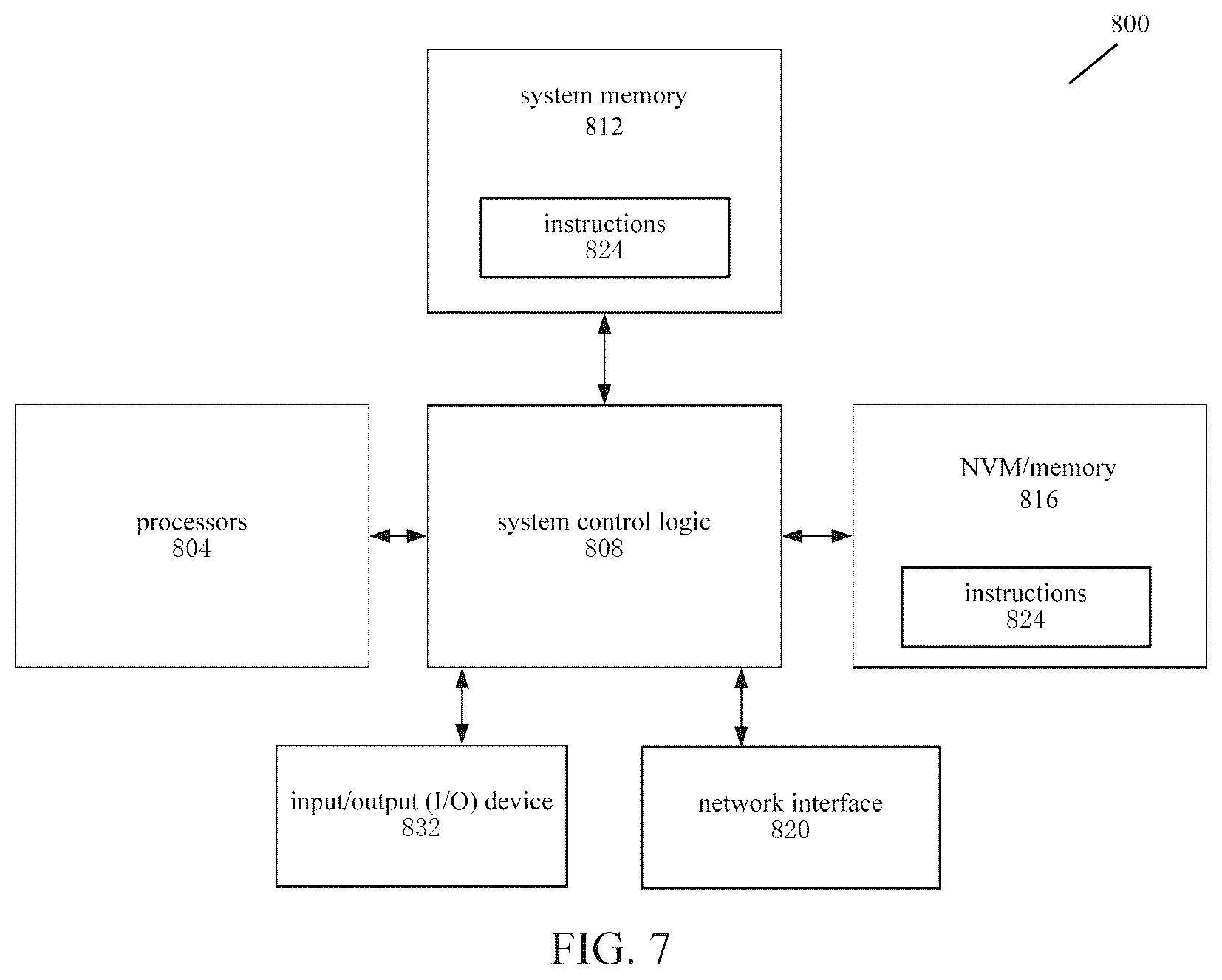 Patent US12339843 Figure 7 – Apparatus, method and storage medium for database pagination