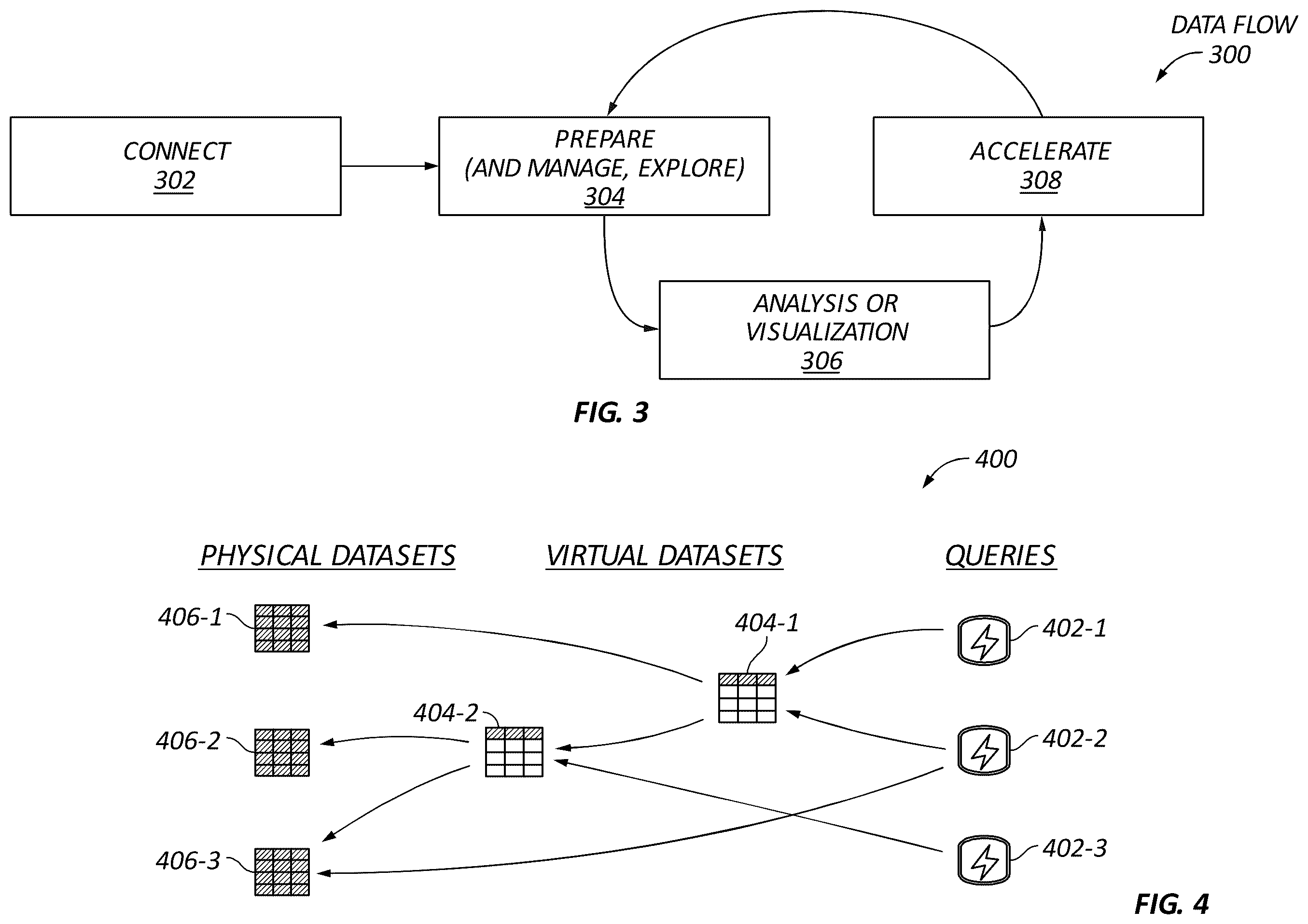 Patent US12339844 Figure 3 – Self-service data platform