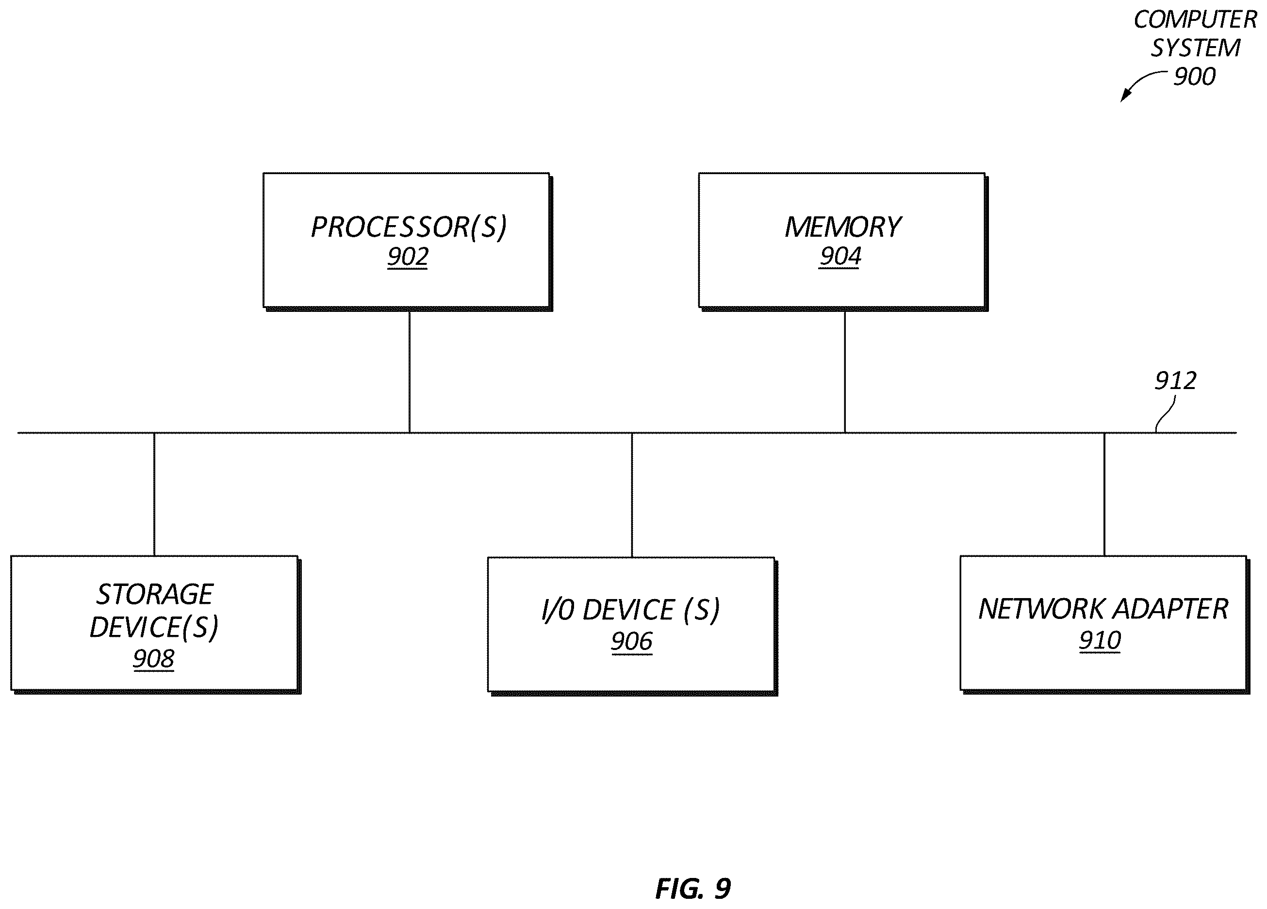 Patent US12339844 Figure 11 – Self-service data platform