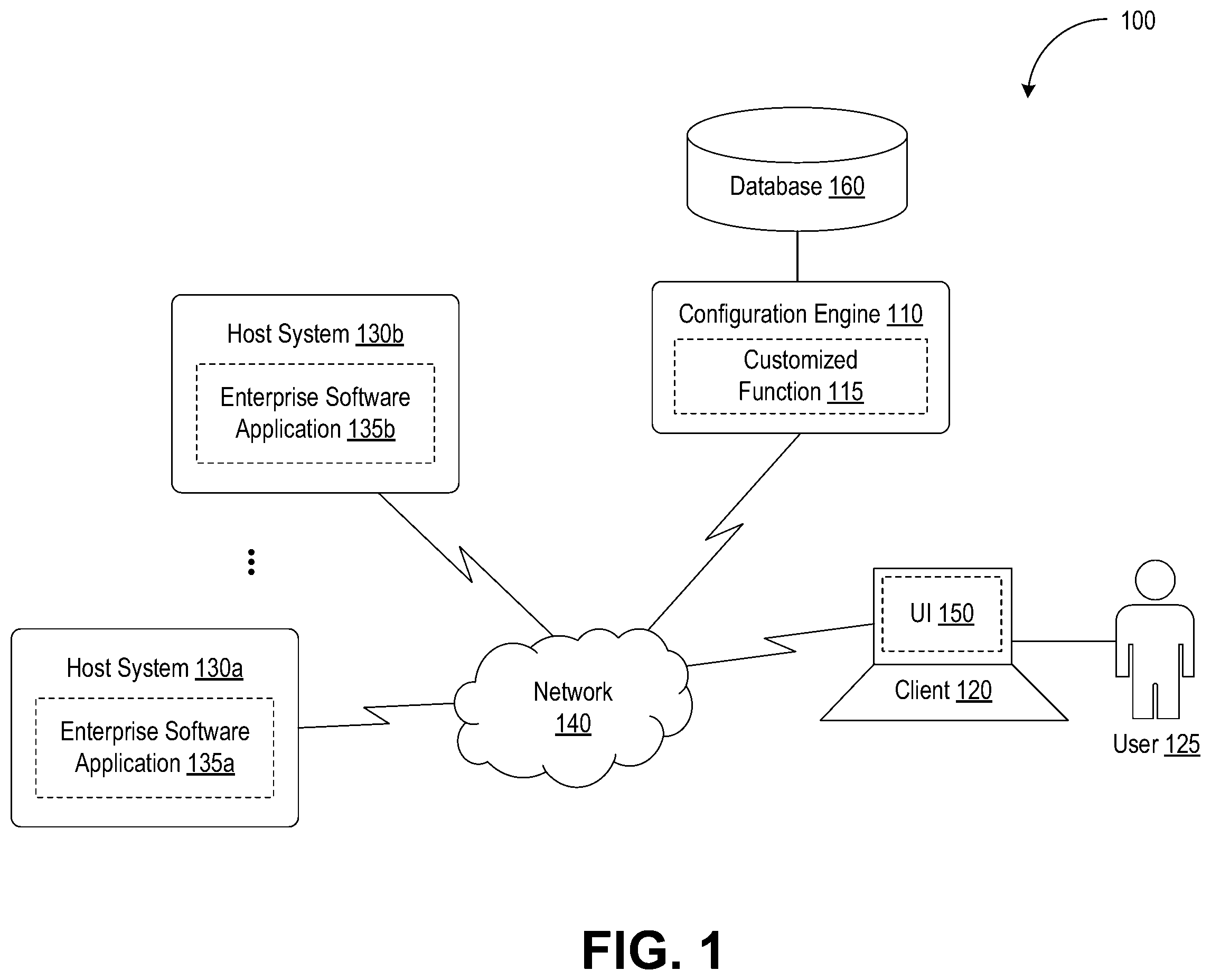 Patent US12339852 Figure 1 – Execution of programs after import for configuration changes