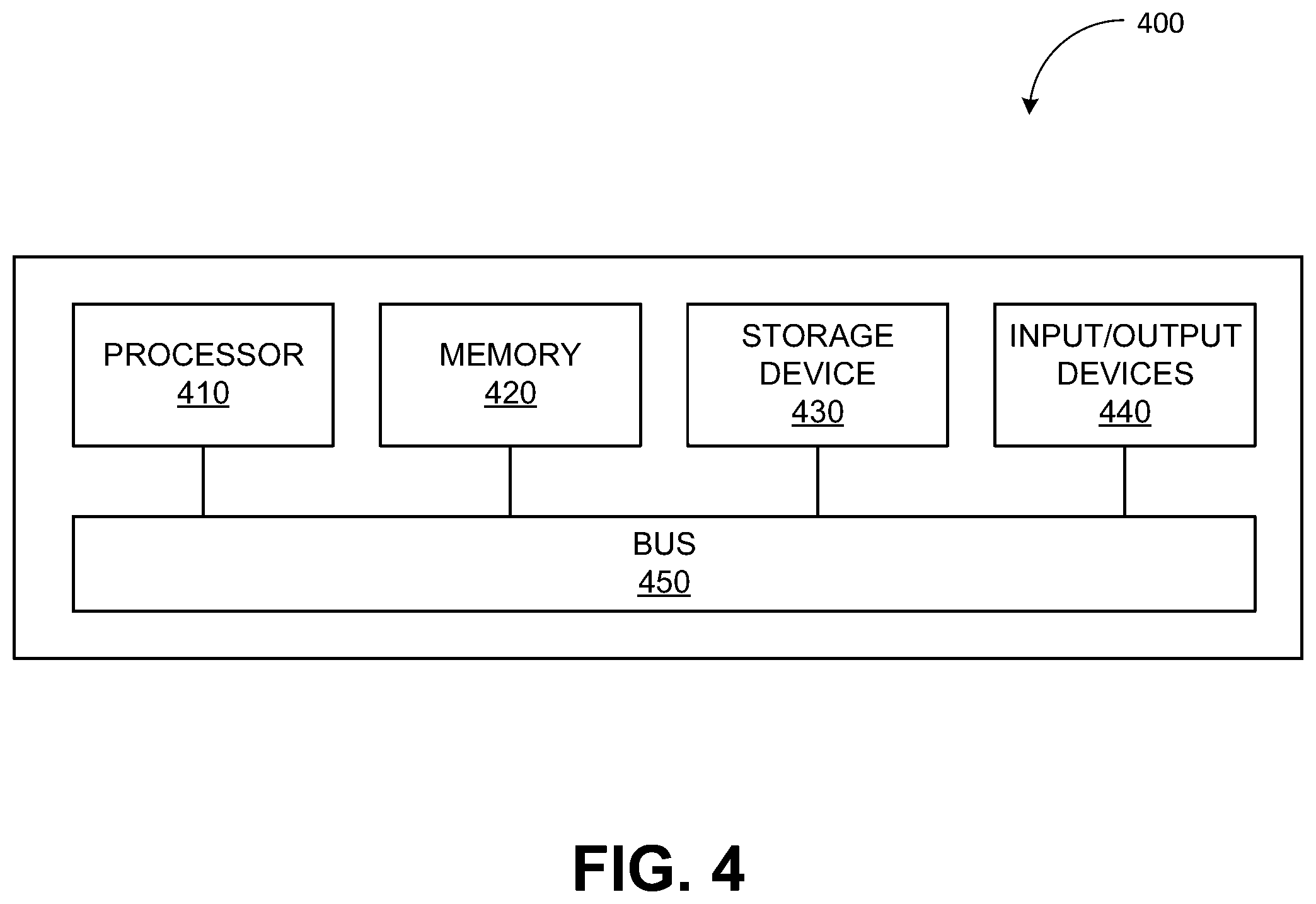 Patent US12339852 Figure 4 – Execution of programs after import for configuration changes