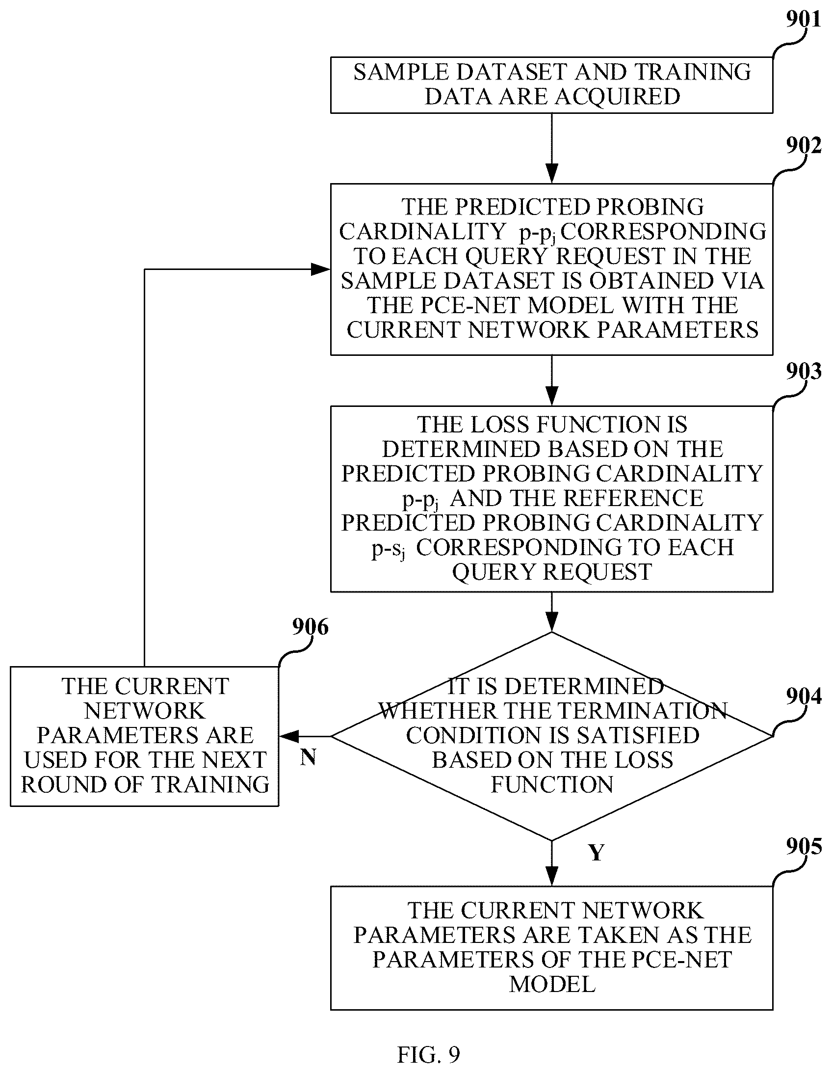 Patent US12339853 Figure 5 – Data query apparatus, method, and storage medium