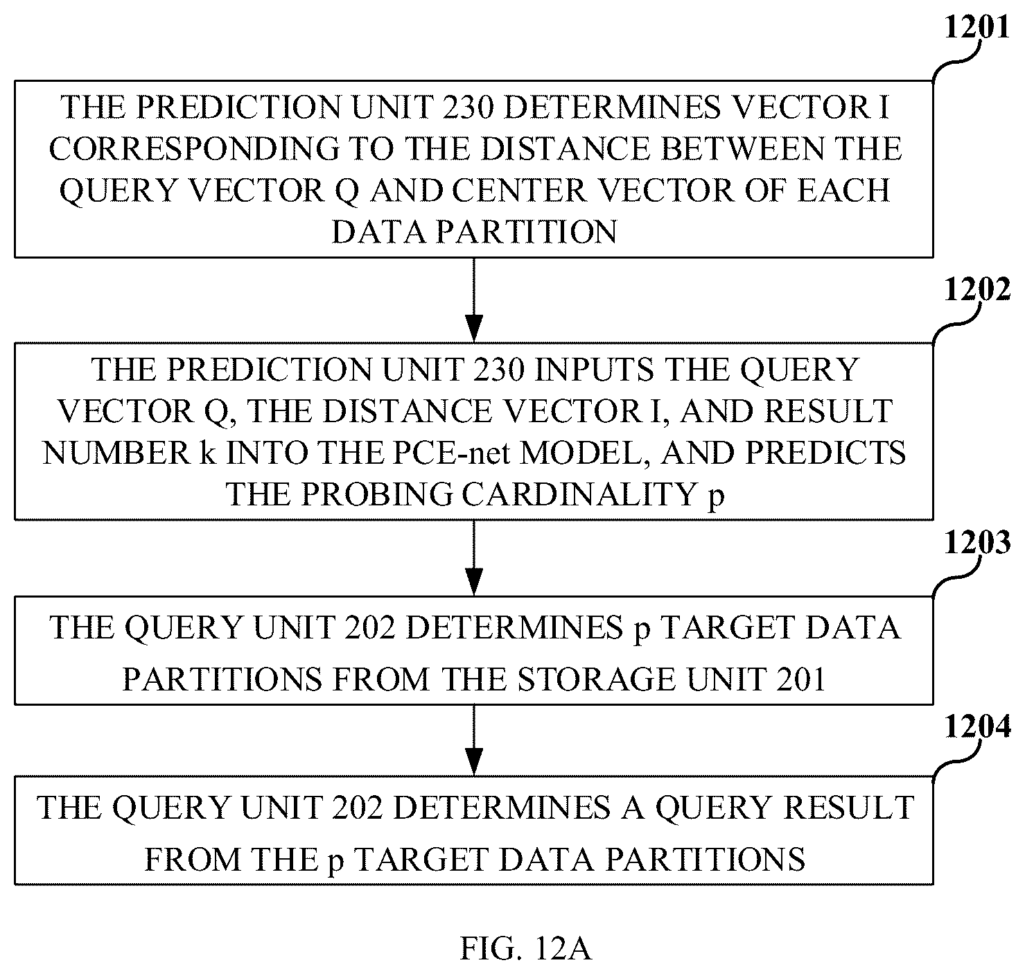 Patent US12339853 Figure 8 – Data query apparatus, method, and storage medium