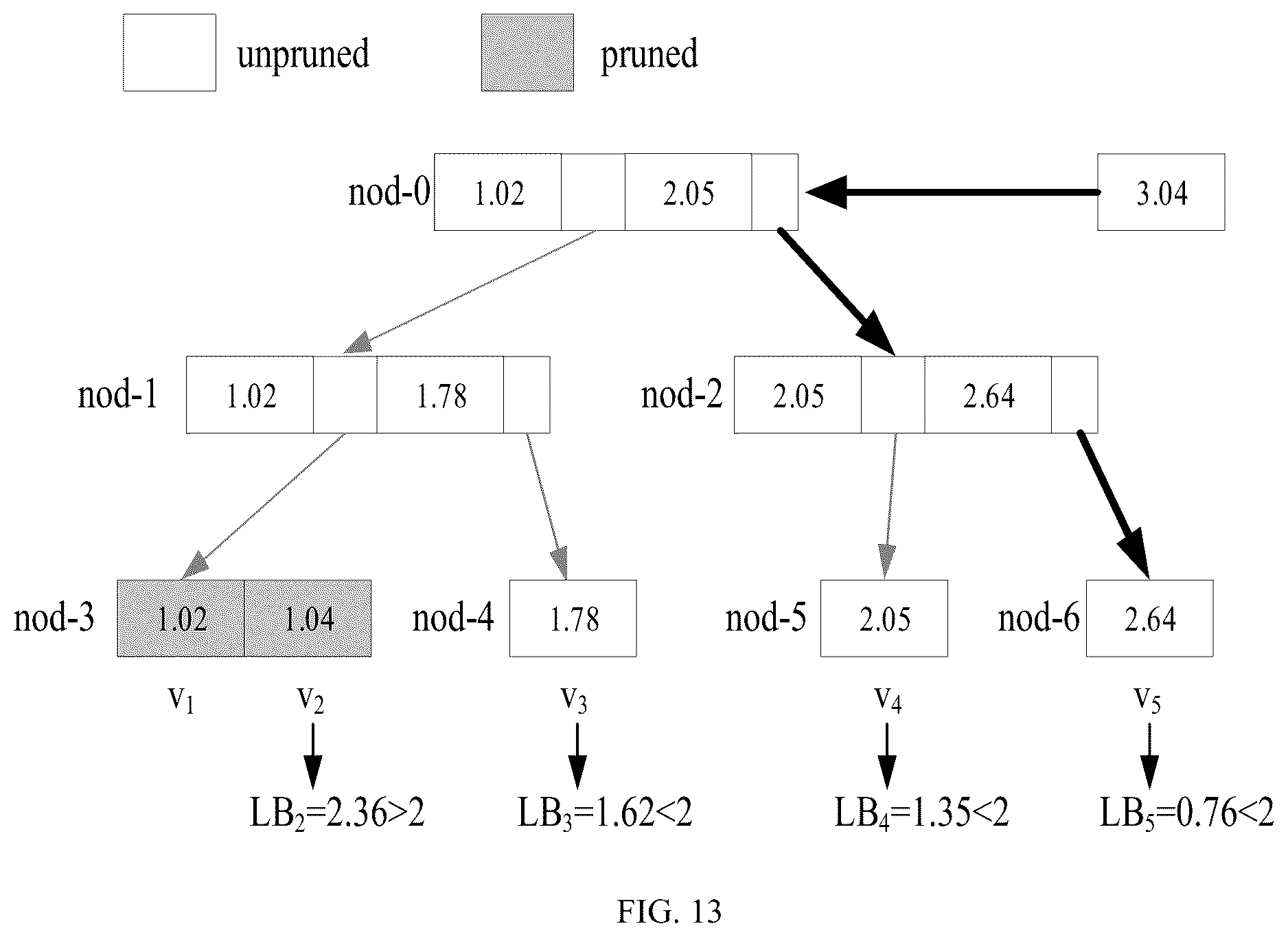 Patent US12339853 Figure 10 – Data query apparatus, method, and storage medium