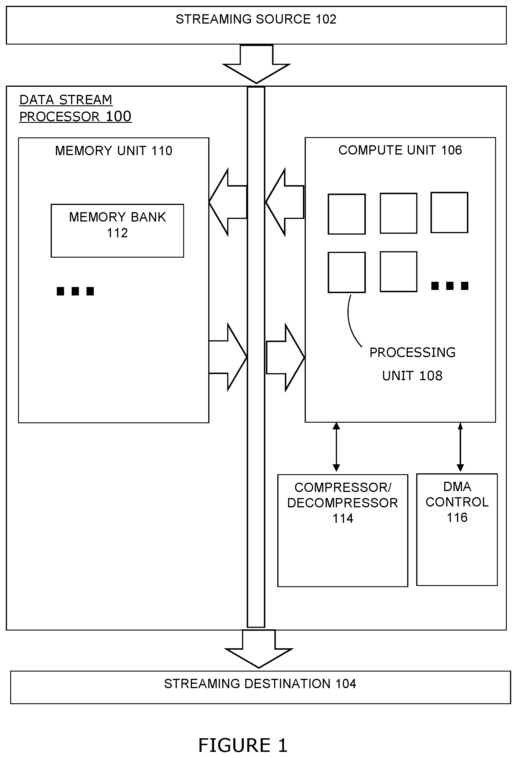 Patent US12339855 Figure 1 – Data stream processor