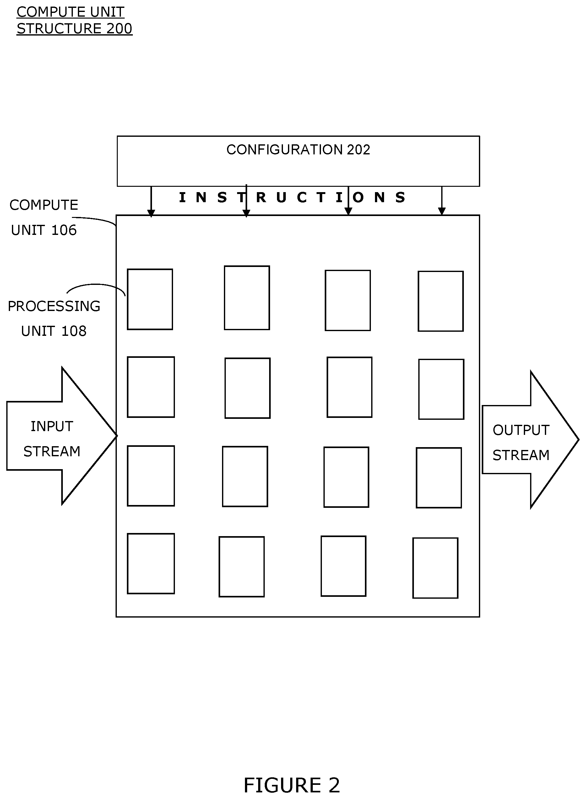 Patent US12339855 Figure 2 – Data stream processor
