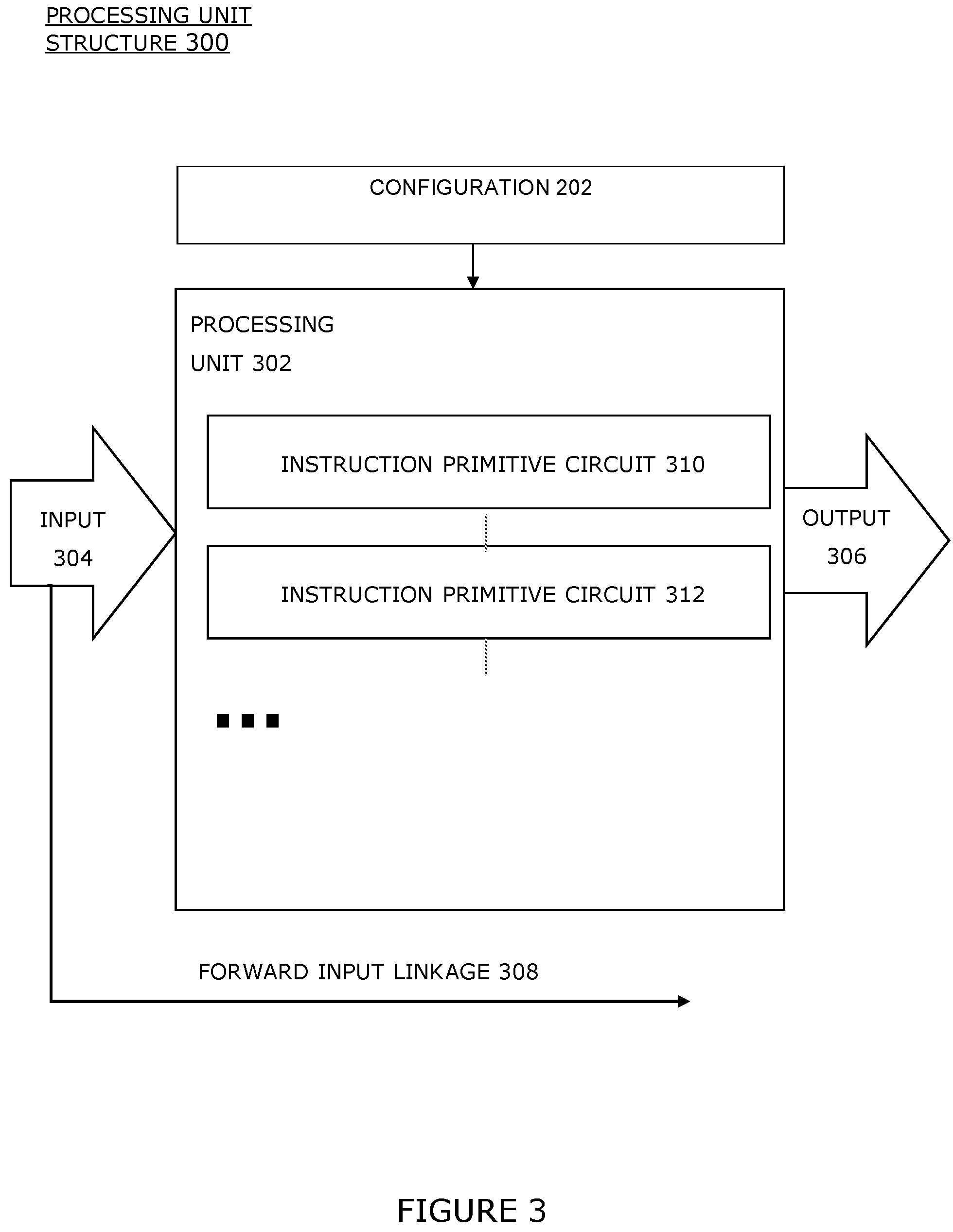 Patent US12339855 Figure 3 – Data stream processor
