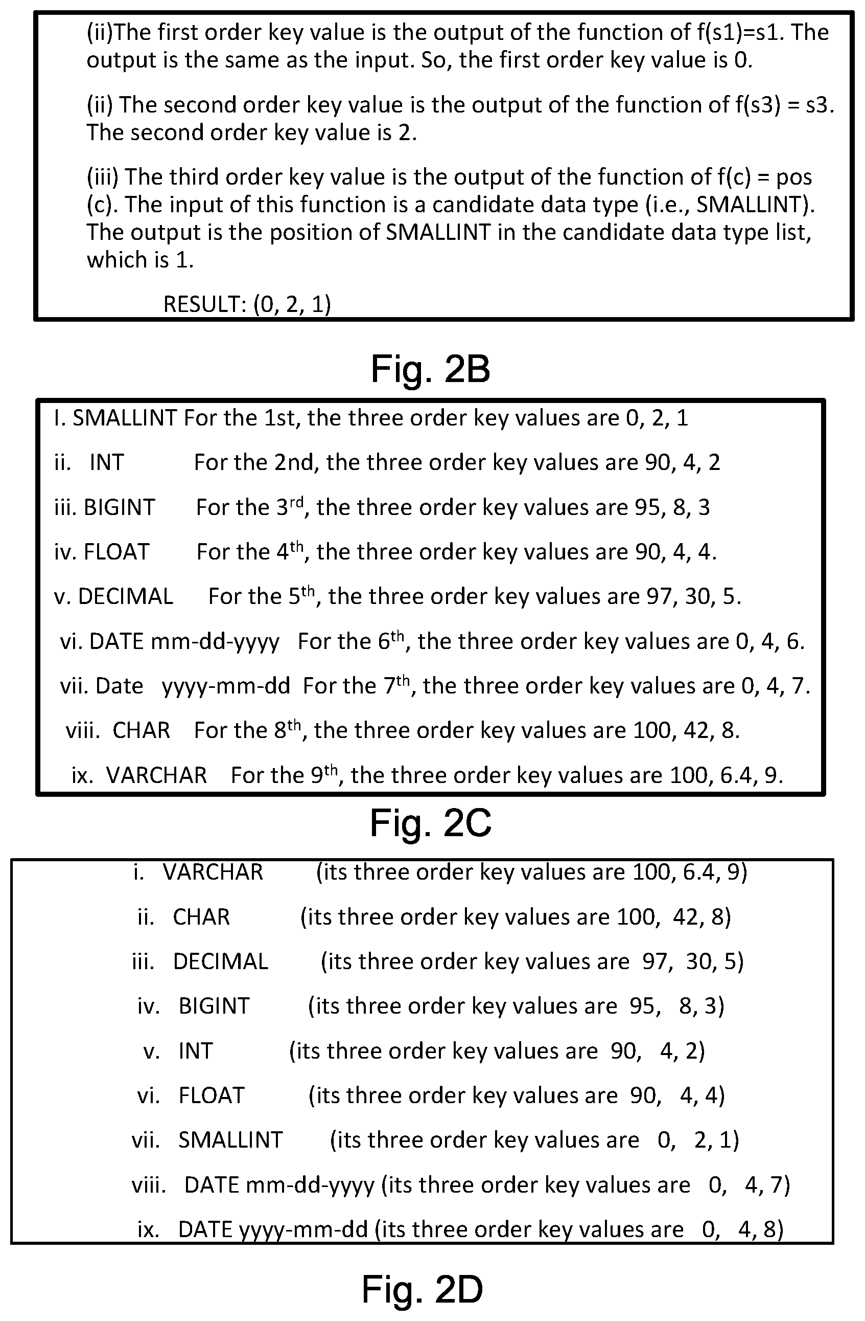 Patent US12339858 Figure 3 – Multi-parameter data type frameworks for database environments and database systems