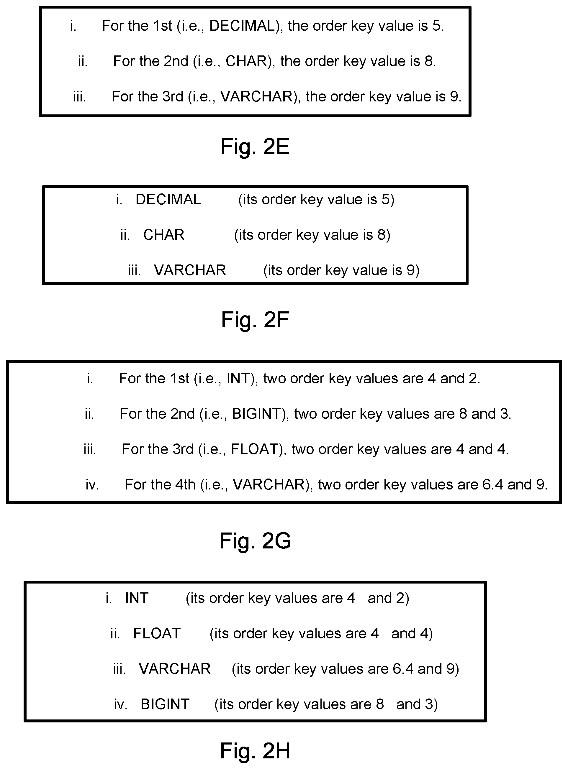 Patent US12339858 Figure 4 – Multi-parameter data type frameworks for database environments and database systems