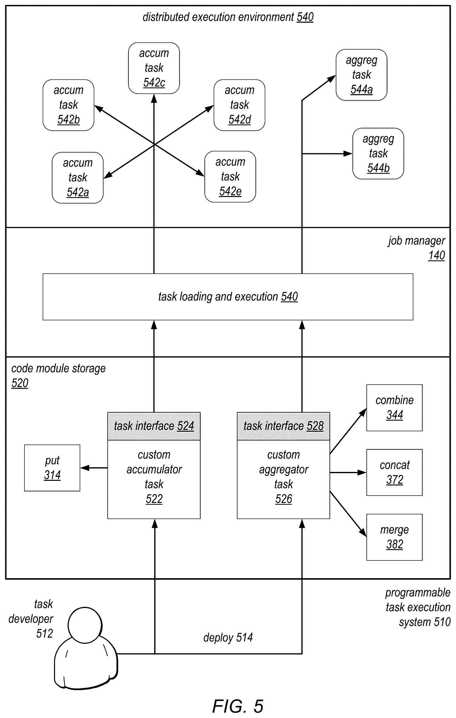 Patent US12339859 Figure 6 – User interface for managing distributed query execution