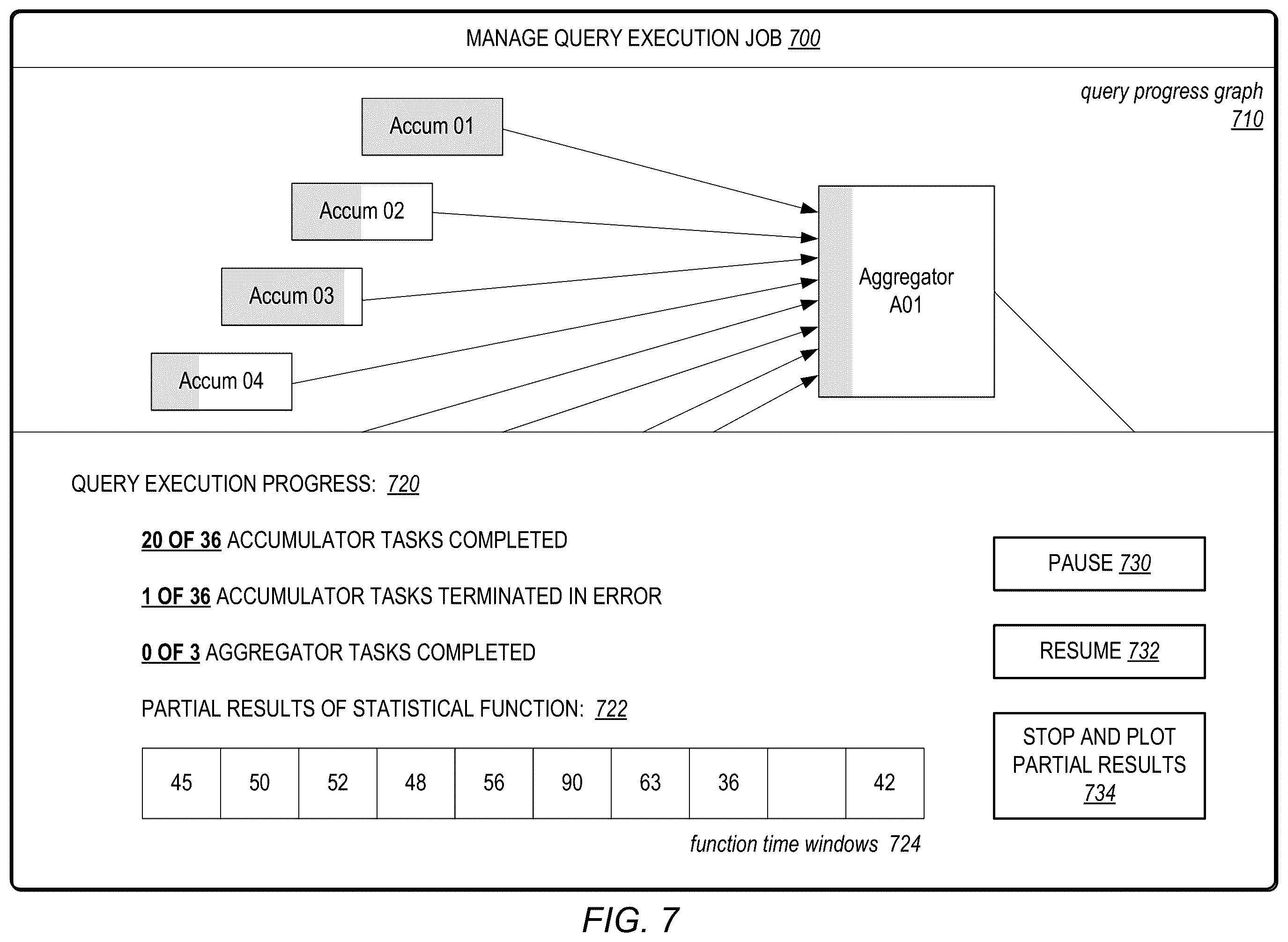 Patent US12339859 Figure 8 – User interface for managing distributed query execution